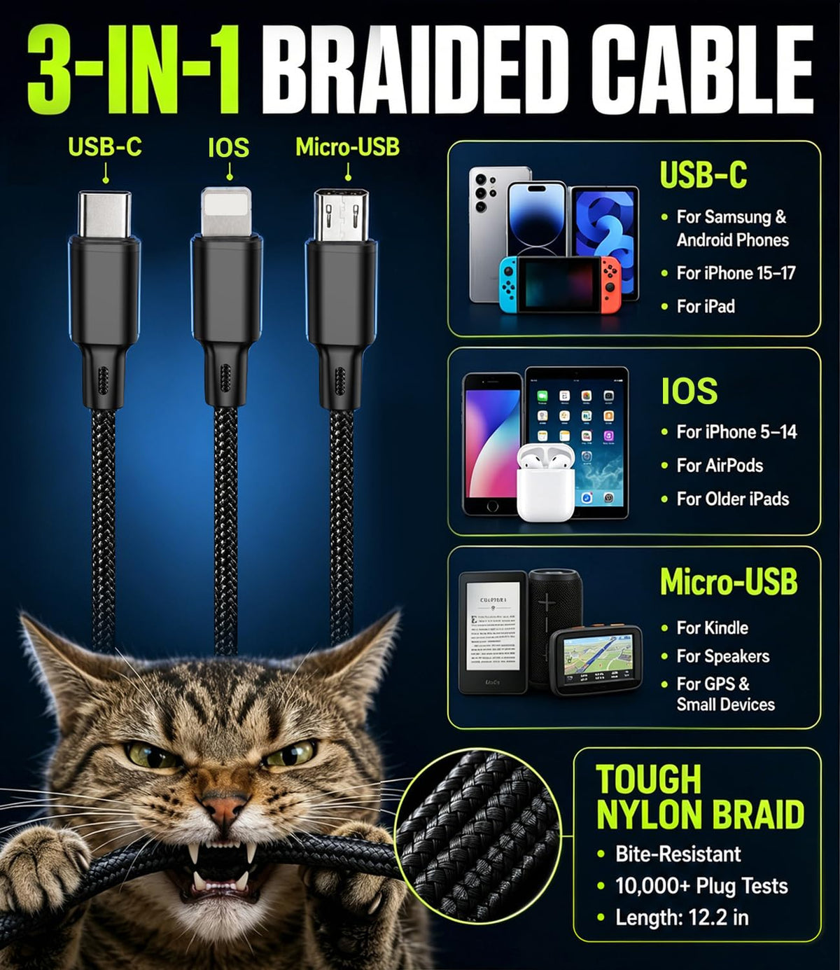 60000mAh 22.5W Fast Charge Portable Charger, for 5-Devices Power Bank