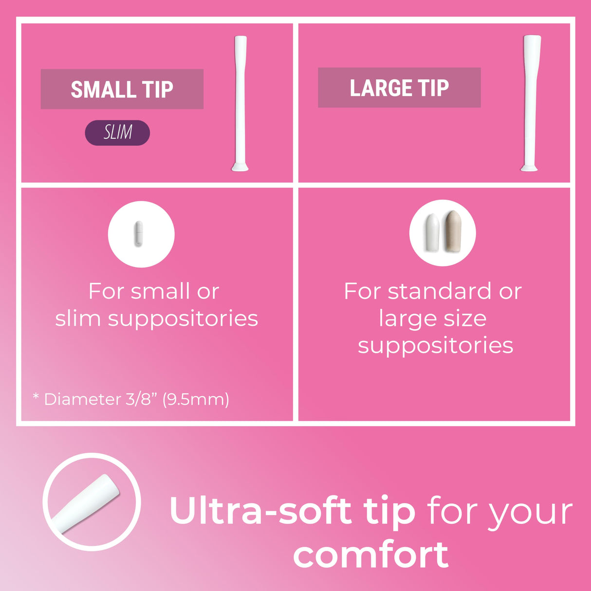 Natureland Personal Suppository Applicators for Women, Individually Wrapped Disposable Applicators with Silky Smooth Comfort Tip, Daily Intimate Care Tool (Small tip applicators, 40 Count (Pack of 1))