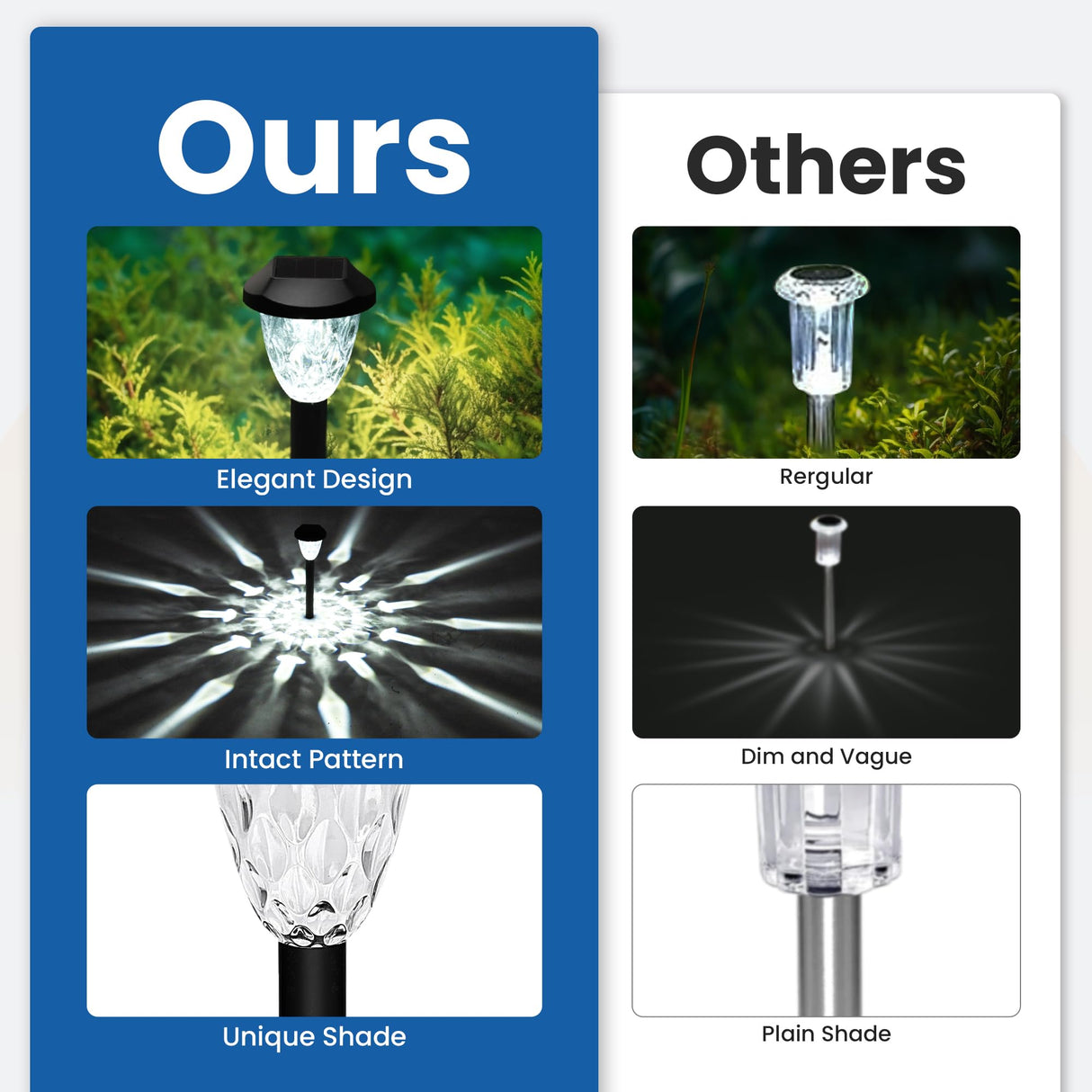 GIGALUMI Solar Pathway Lights, 8 Pack Outdoor Waterproof