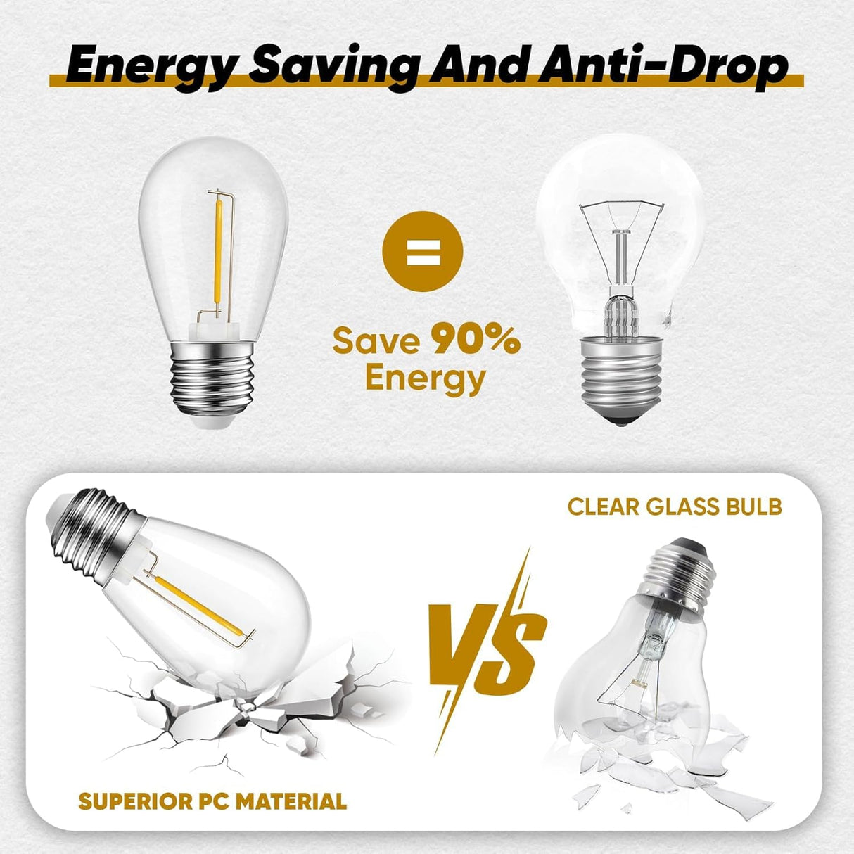 30-Pack Orange String Light Bulbs, S14 LED Replacement Bulbs for Outdoor String Lights, Patio Light Bulbs, 1W E26 Base for Christmas Halloween,Holiday Lighting,Home Decor