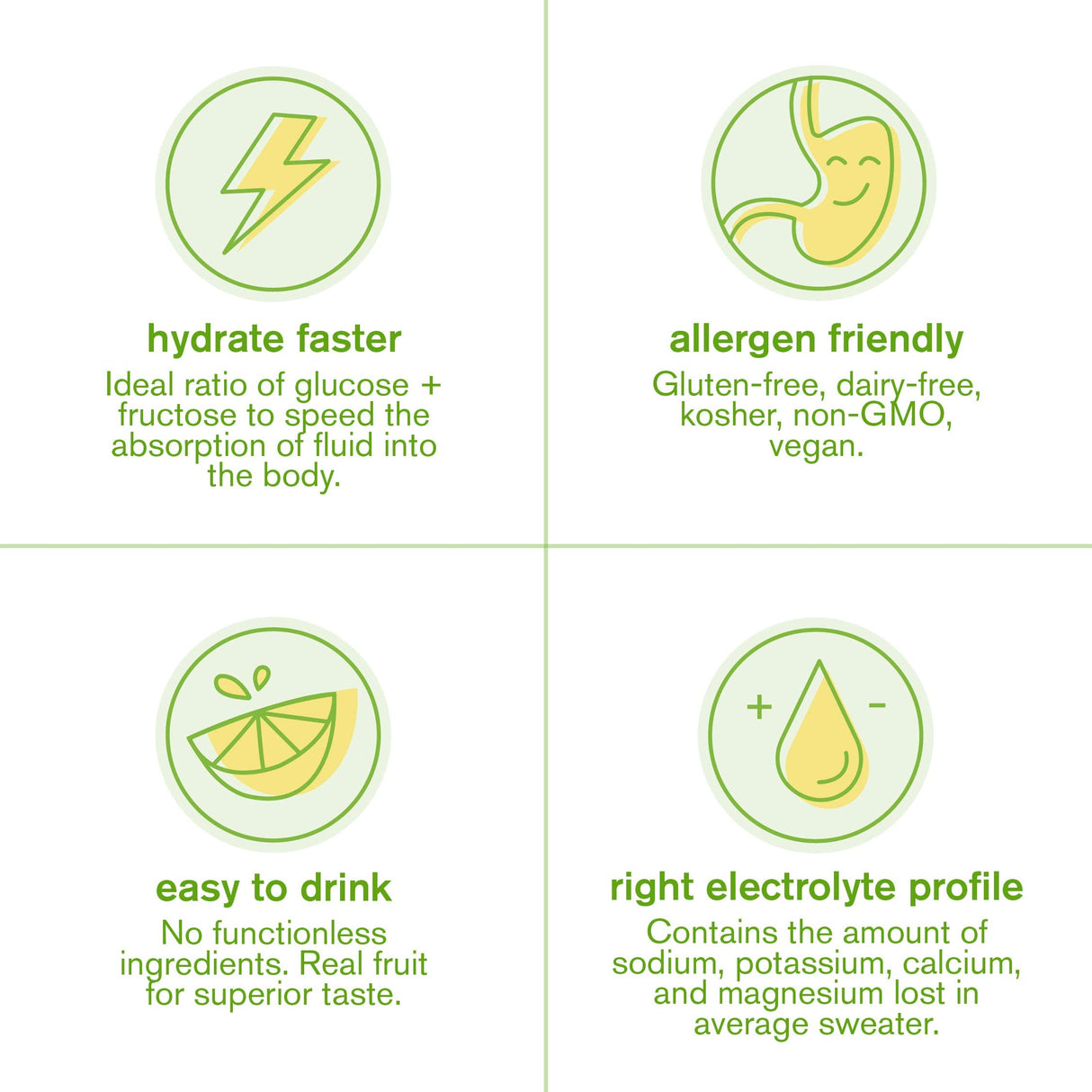 Skratch Labs Hydration Powder | Sport Drink Mix | Electrolytes Powder for Exercise, Endurance, and Performance | Lemon + Lime | 60 Servings | Non-GMO, Vegan, Kosher