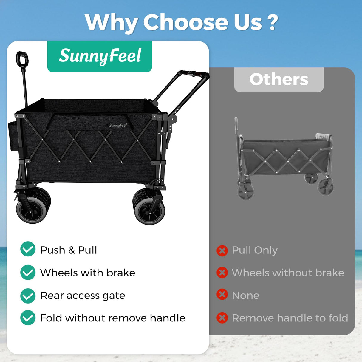 SUNNYFEEL 550LBS Push Pull Foldable Wagon with Tailgate & Big Wheels