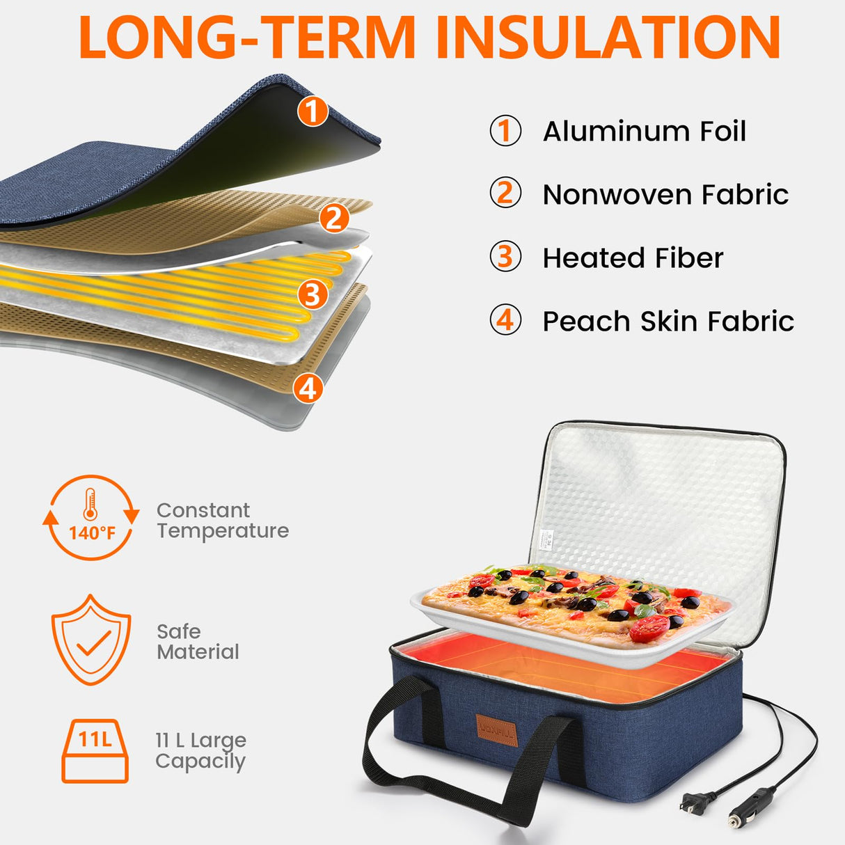 Food Warmer Electric Casserole Carrier - Large Heated Lunch Bag for Car Truck, 12V/24V/110V, Thermos for hot food for Potluck Cookouts Parties Picnic,Lasagna Lugger,Fits 9"x13" Baking Pan (Navy)