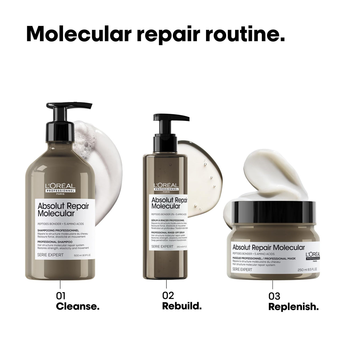 L’Oréal Professionnel Absolut Repair Molecular Hair Mask - Repairs Damage & Restores Strength For Extremely Dry Damaged Hair, Extra Detangling & Hydration, Peptides Bonder