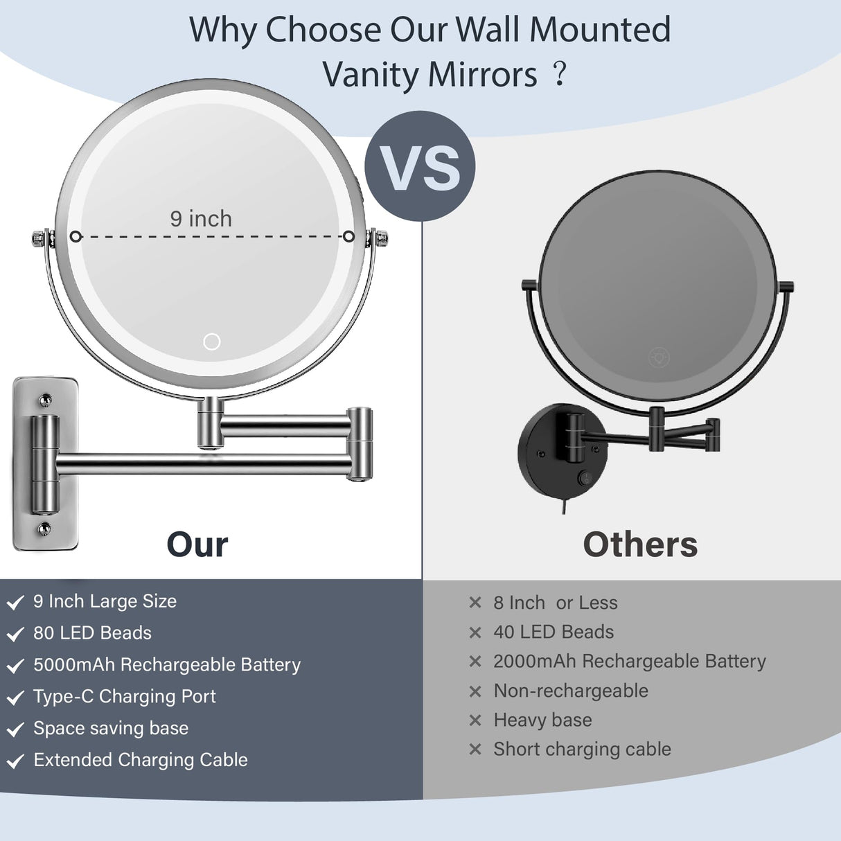 9" Large 15X Rechargeable Wall Mounted Lighted Makeup Mirror Nickel, 5000mAh HD Magnifying Mirror with 3 Color Bright Lights Touch Screen Dimmable, 17" Extendable 360° Swivel Bathroom Vanity Mirror