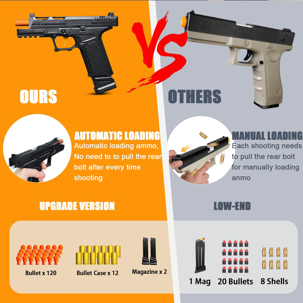 Automatic Shell Ejecting Toy Gun Pistol, Soft Bullet Toy Gun for Boys, Education Model Realistic Toy Pistol Shooting Game Toys Gifts Christmas Birthday for Kids 8+