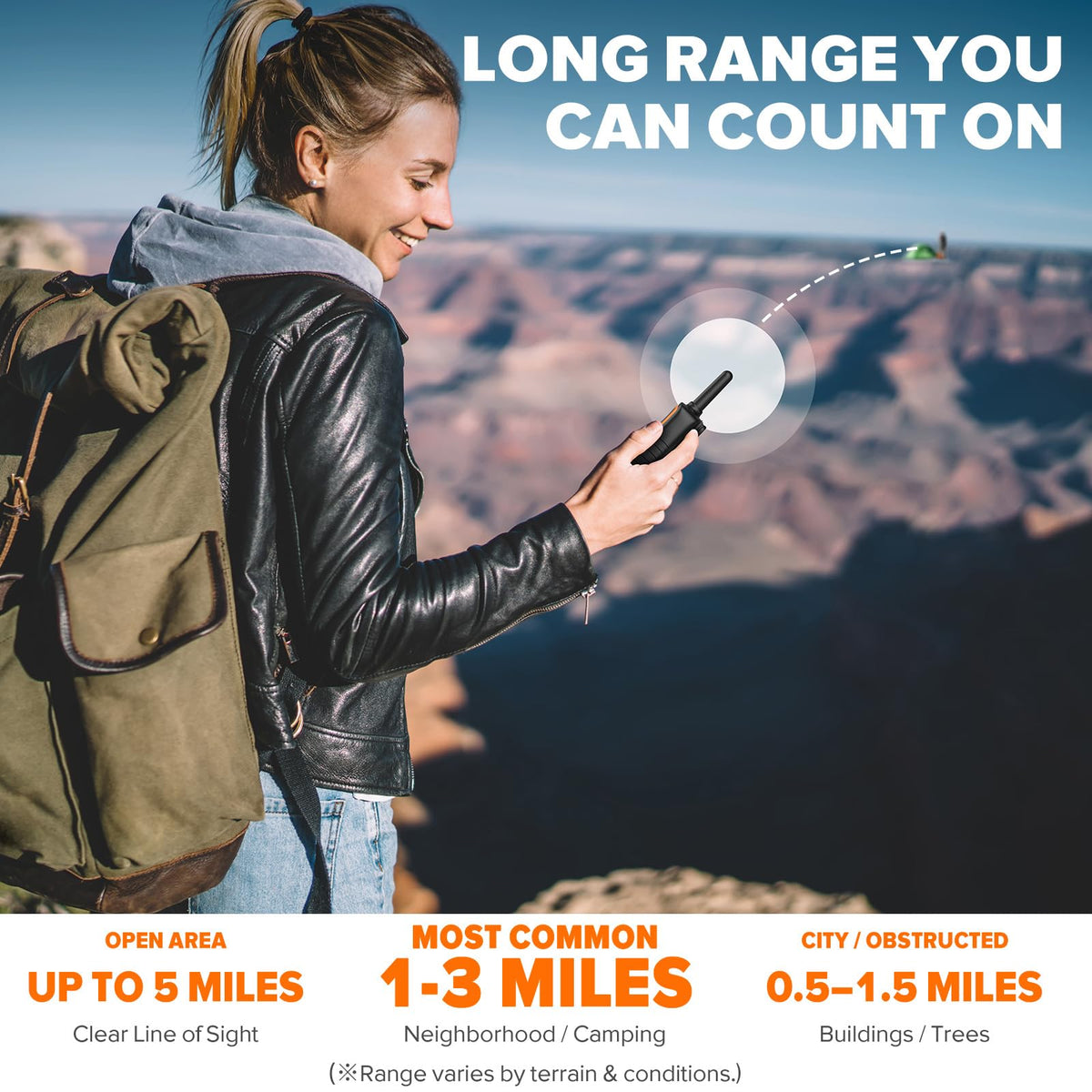 Wishouse Walkie Talkies for Adults Long Range-Rechargeable 4 Pack 2 Way Radios, Hiking Accessories Camping Gear Xmas Birthday Gift for Kids Family with Lamp,SOS Siren,NOAA Weather Alert,Easy to Use