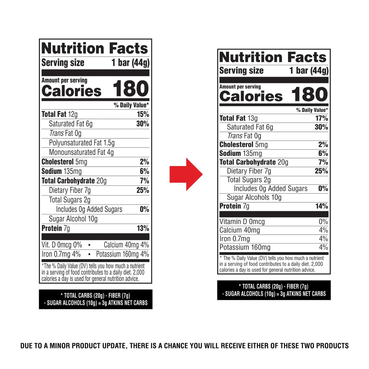 Atkins Caramel Chocolate Nut Roll Snack Bar, 16 Count