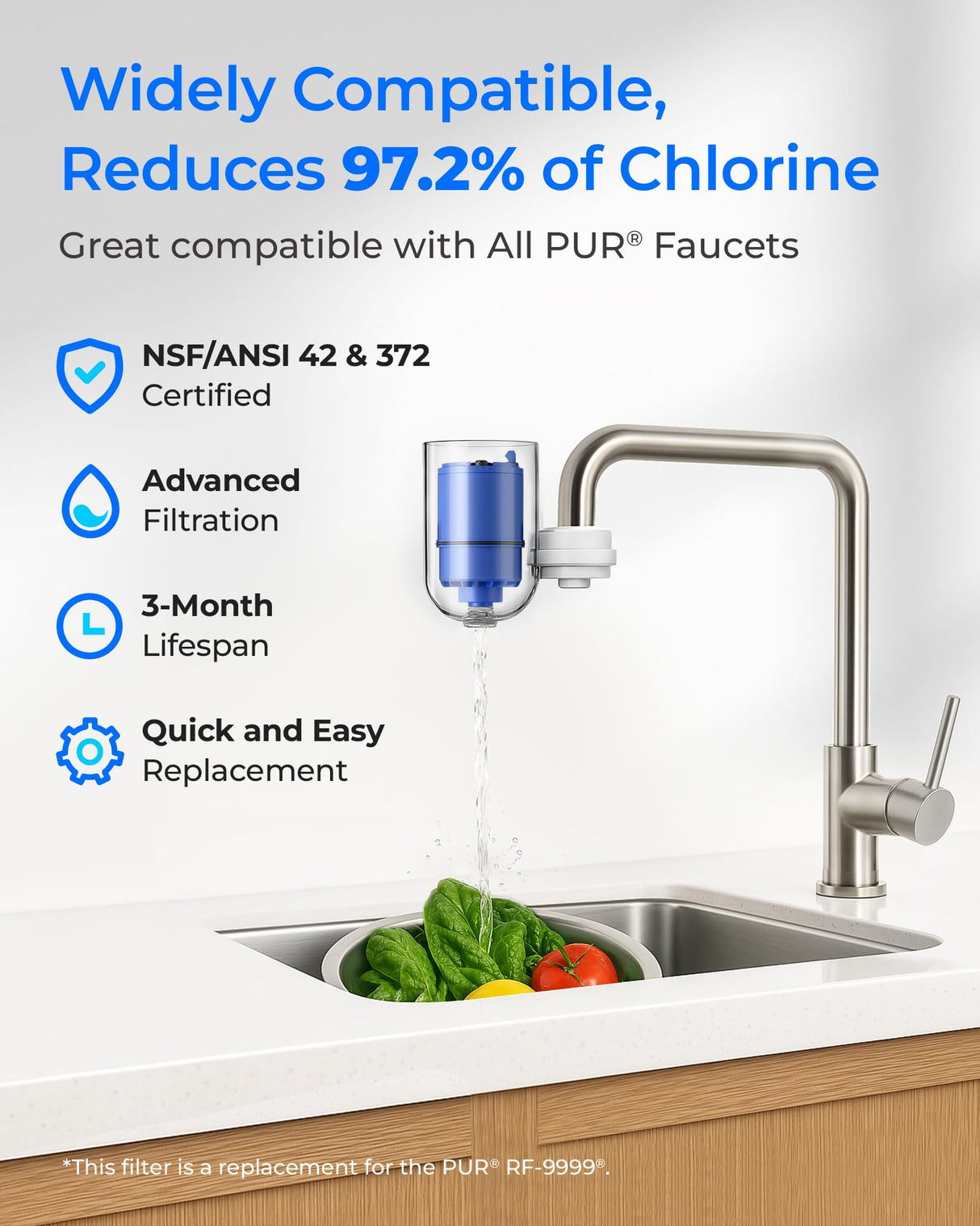 Waterdrop C08A Faucet Water Filter, Compatible with All PUR® PLUS Water Filter, PUR® PLUS RF9999® Faucet Water Filter, NSF 42 Certified, 9-Month, 900-Gallon, 3 Pack