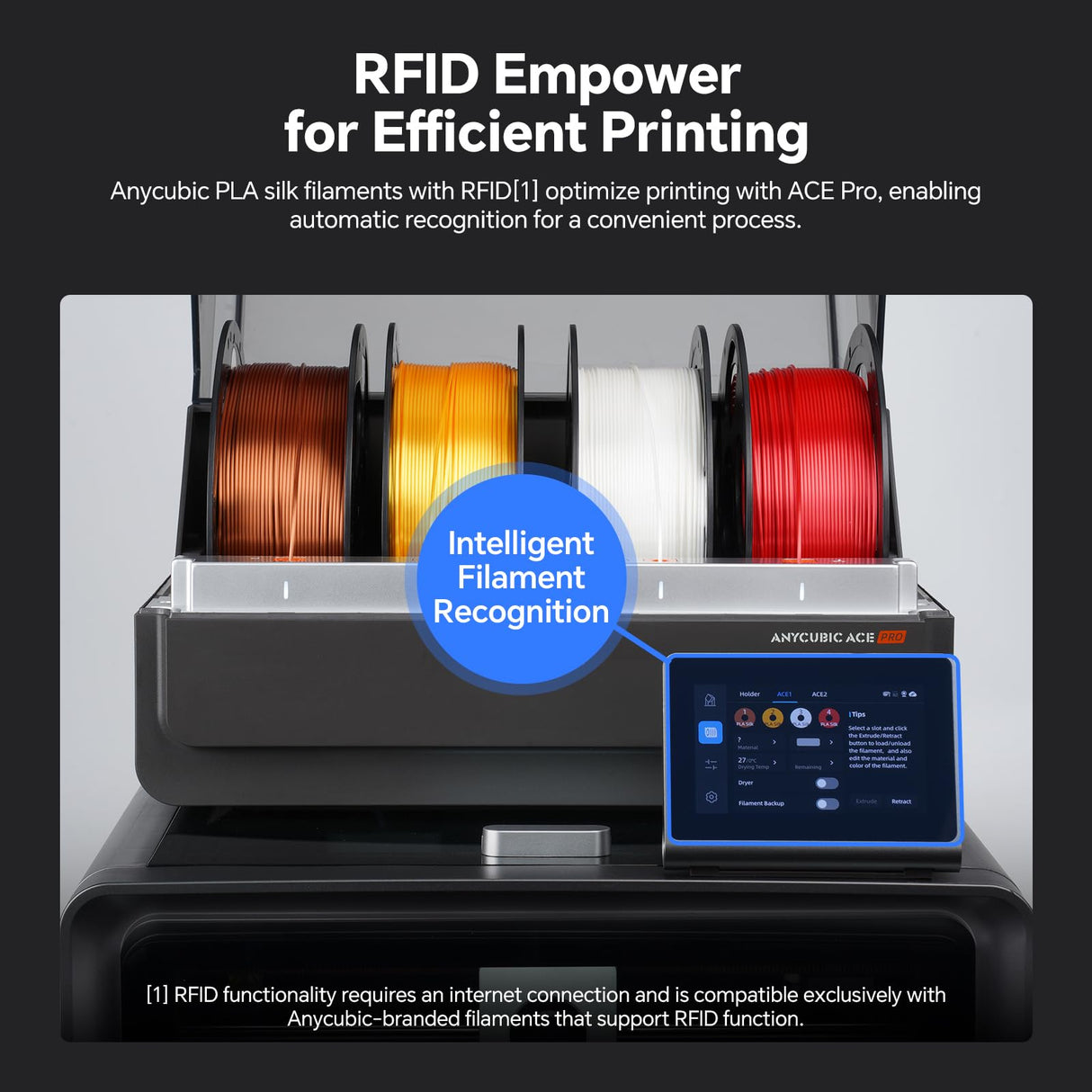 ANYCUBIC Silk Christmas Filament for Christmas Gifts and Decorations, Clog-Free Shiny 3D Printer PLA Filament 1.75mm Dimensional Accuracy +/- 0.02mm, 1KG Reusable Spool (2.2 lbs), Silk Christmas Red