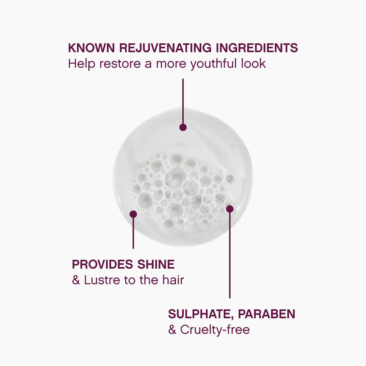 KEVIN.MURPHY YOUNG.AGAIN.WASH - Moisturising Shampoo - For Dry, Damaged & Brittle Hair - Hair Repair & Hydration - Amino Acids & Lotus Flower Extract - Sulphate & Paraben Free - 1 L / 33.8 fl oz