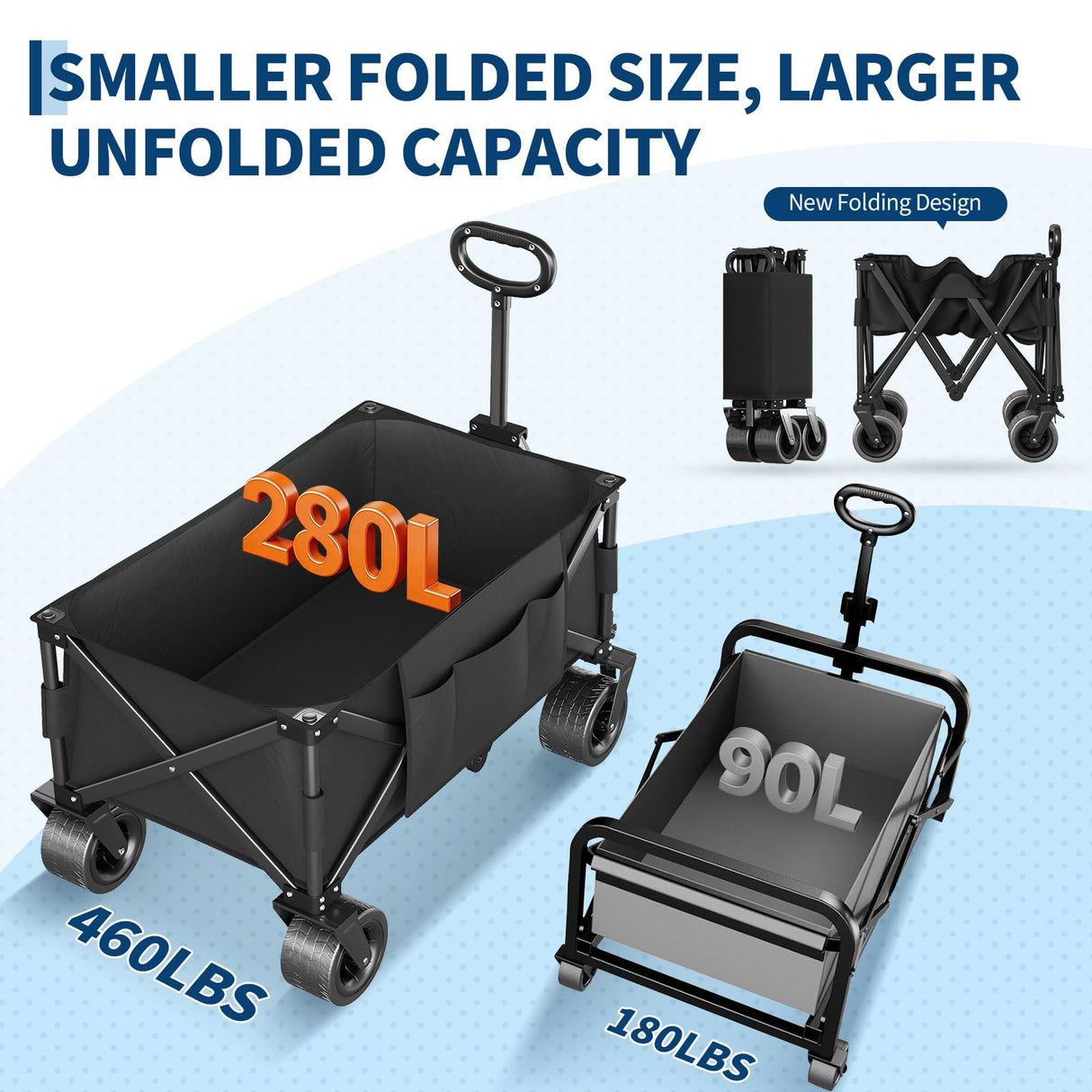 Wagon Carts Foldable, 460LBS Weight Capacity 280L Collapsible Wagon with All-Terrain Wheels, Drink Holders, Storage Cover&Elastic Rope, Utility Carts for Groceries, Shopping, Camping, Sports -Black
