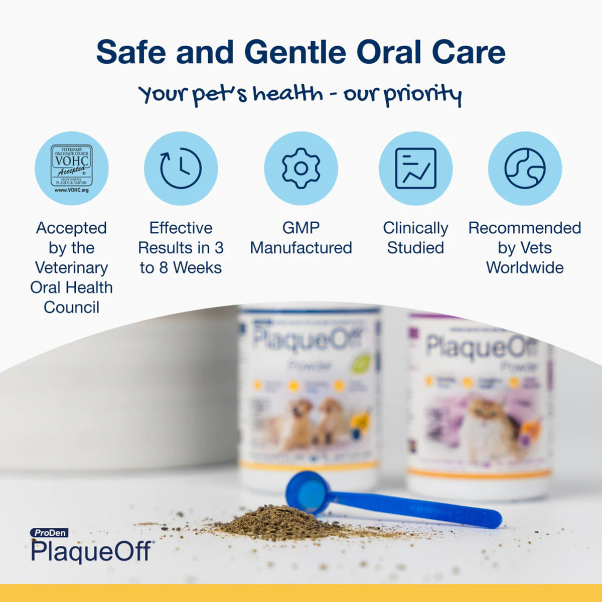 ProDen PlaqueOff Powder for Cats - Cat Plaque Remover - 40g