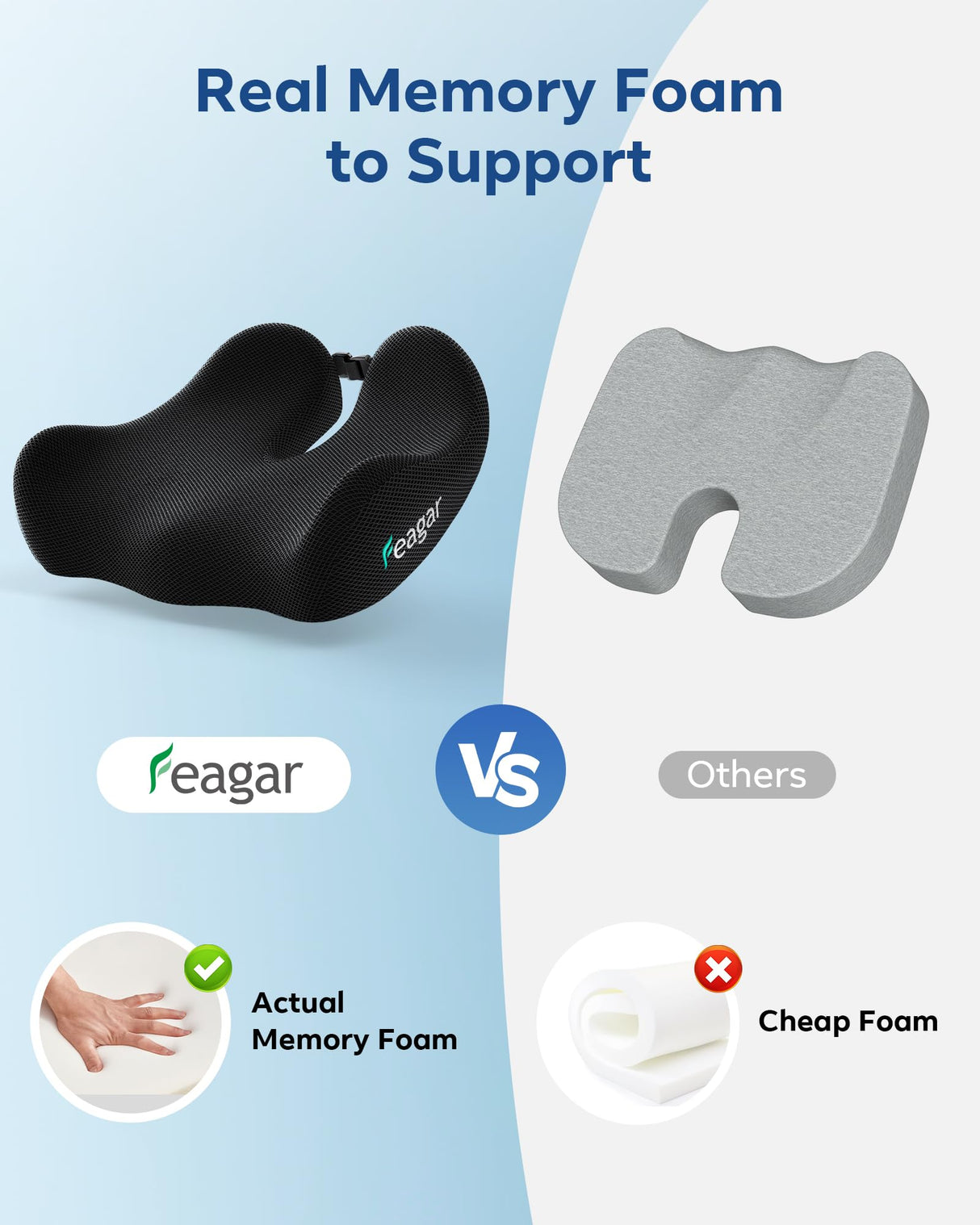 Feagar Large Ergonomic Seat Cushion - Thick Full Wrap Memory Foam Office Chair Cushion for Tailbone Pain Relief, Coccyx Cushion with Non-Slip Pad for Desk Chair, Wheelchair, Car Seat Long Sitting
