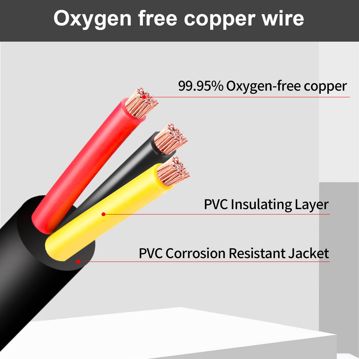 14 Gauge Wire 3 Conductor,14 AWG Electrical Wire Stranded PVC Cord Oxygen-Free Copper Cable,26FT 3 Core Pure Copper Flexible Cable Wire for LED Lamp Lighting Strips Automotive (14AWG-3C, 26FT)…