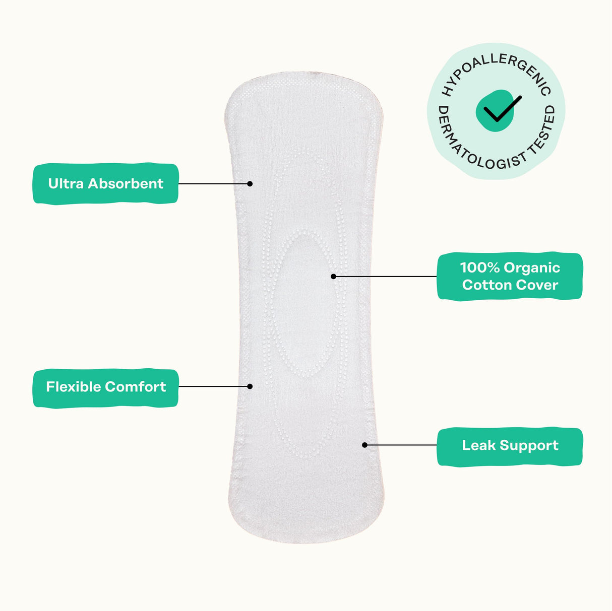 The Honey Pot Company - 120ct - Herbal Long Panty Liners for Women - Infused w/Essential Oils for Cooling Effect & Organic Cotton Cover - Feminine Care - FSA & HSA Eligible