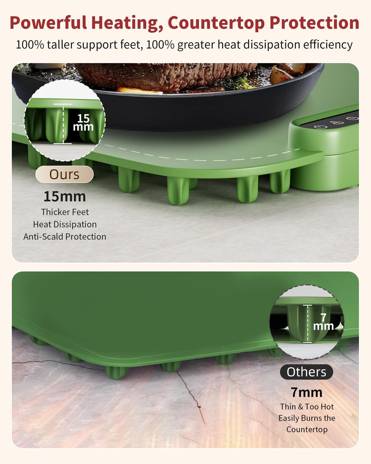 Warming Mat for Food, Upgraded Fast-Heating Electric Warming Tray with 7 Temp Levels & 8 Timers, Buffet Raised Feet & Rollable Silicone Heat Pad, Portable Food Warmer for Home, Party & Travel(Green)