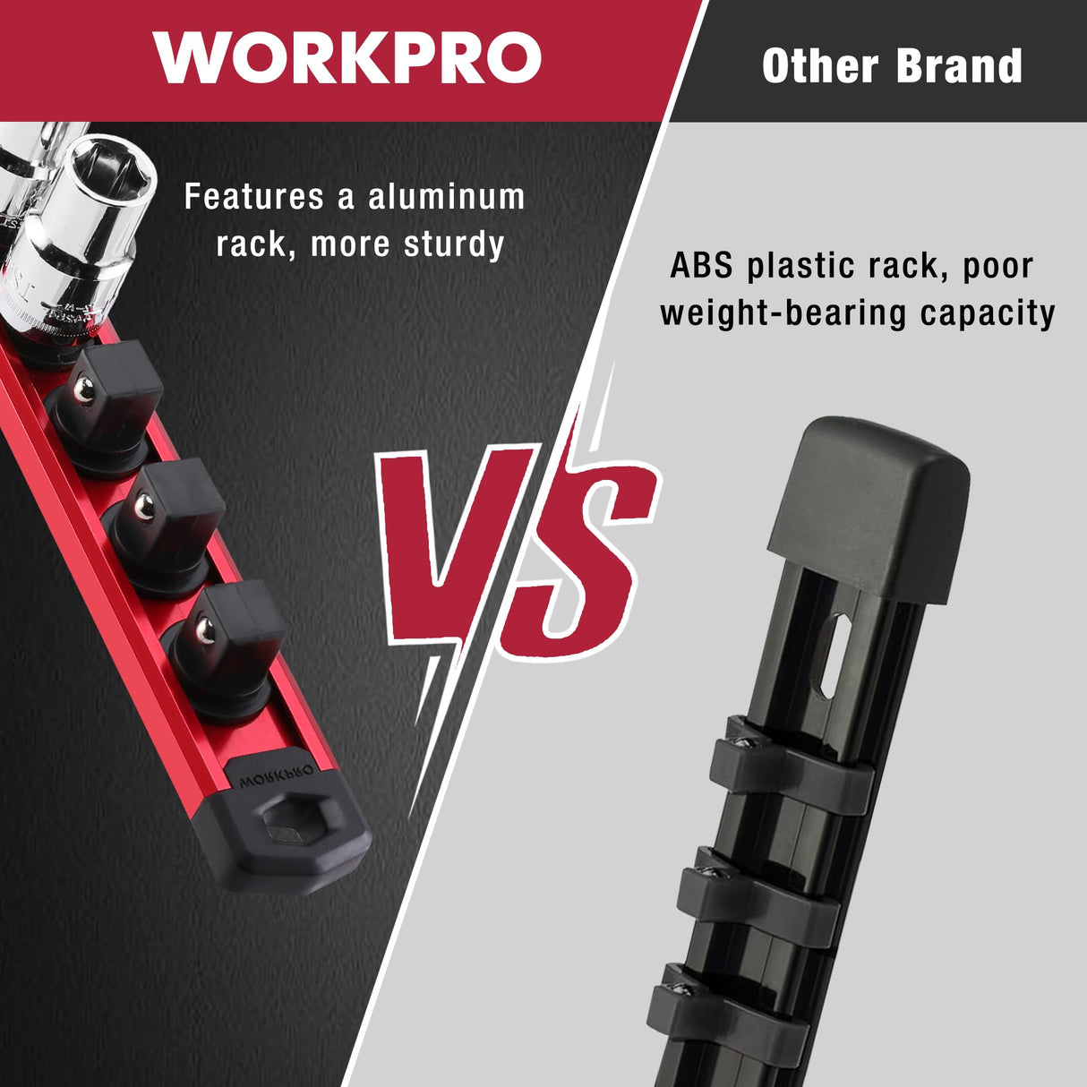 WORKPRO Magnetic Socket Organizer Set, 3-Piece Aluminum Alloy Socket Rail, Heavy Duty Socket Holder, Socket Rack Kit 1/4-Inch x 12 Clips, 3/8-Inch x 10 Clips, 1/2-Inch x 10 Clips (Red)