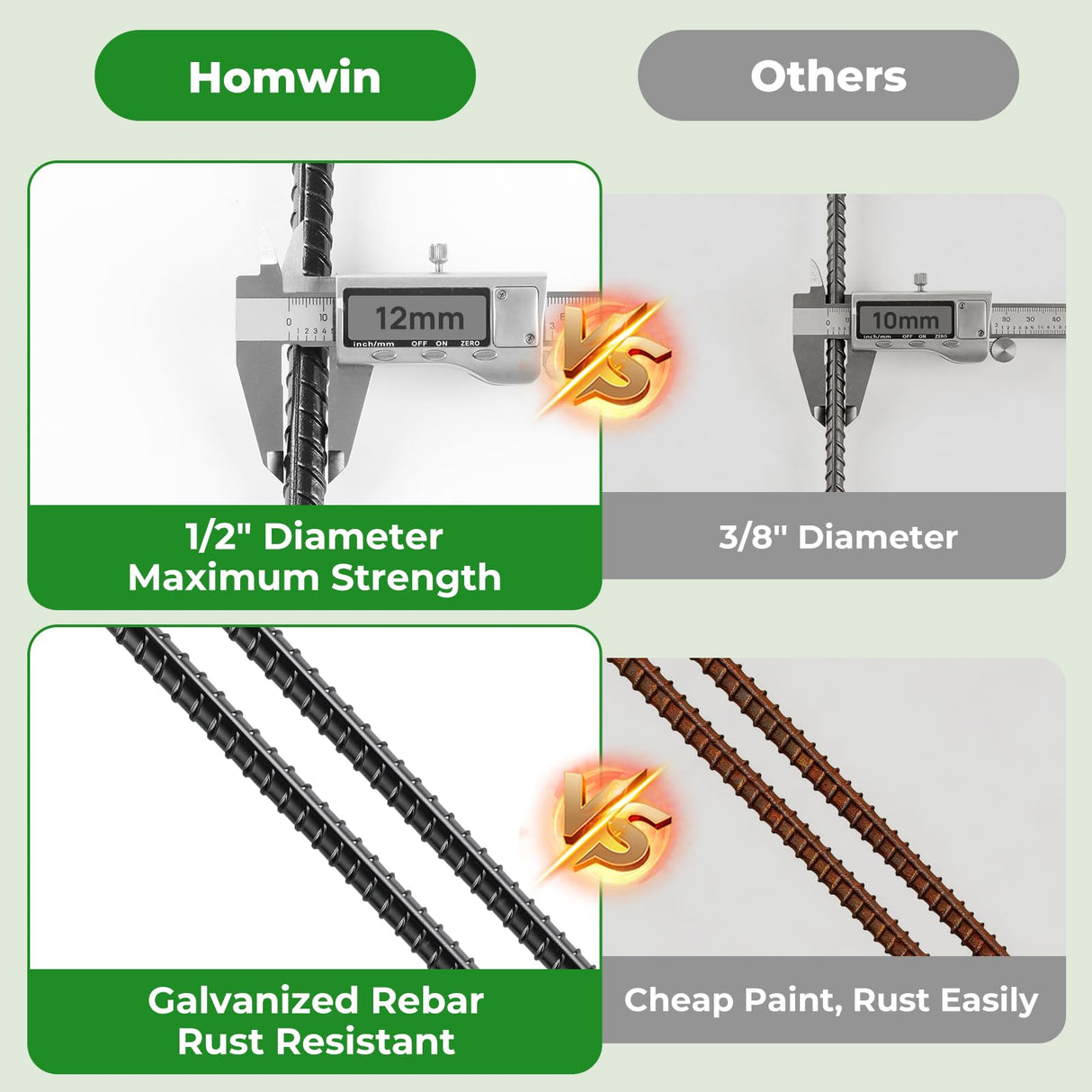 Homwin Rebar Stakes 16 inch 16-Pack Metal Ground Spikes Heavy Duty Asphalt Anchors for Railroad, Trapping, Carport, Speed Bump and Survey Black
