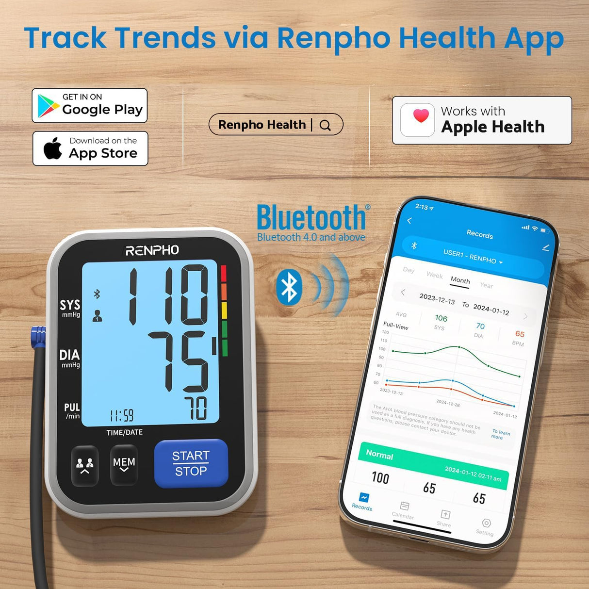 RENPHO Blood Pressure Monitor for Home Use, FSA HSA Eligible, Bluetooth Smart BP Machine with Wide Range Cuff for Large Size Adult Arms, Muti-Users, Data Storage, Family Supplies