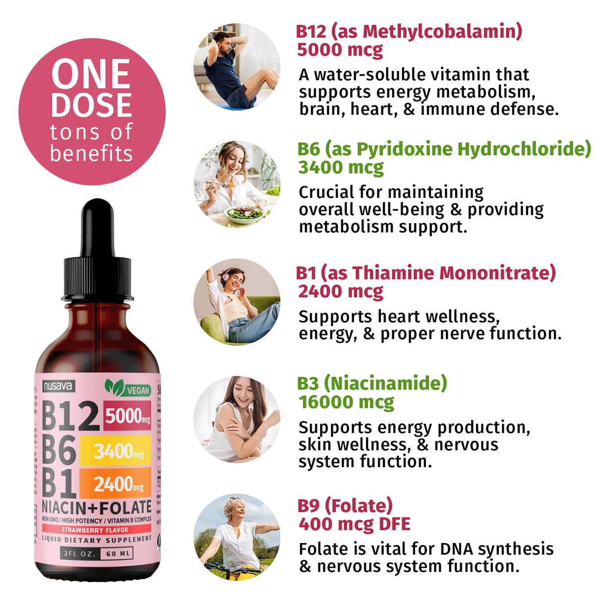 Vitamin B12 & B6 Liquid Drops – Sublingual B-Complex with 5000 mcg Methylcobalamin – Daily Nutritional Support (2 Pack)