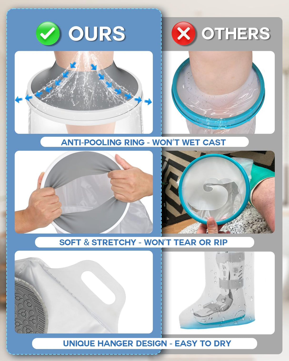 Waterproof Foot Cover for Shower Adult with Upgraded Non-Slip Bottom, Shower Boots for Foot after Surgery, Watertight Ankle Cast Protector Showeing Boot Cover for Bandage Dressing Wound, Reusable