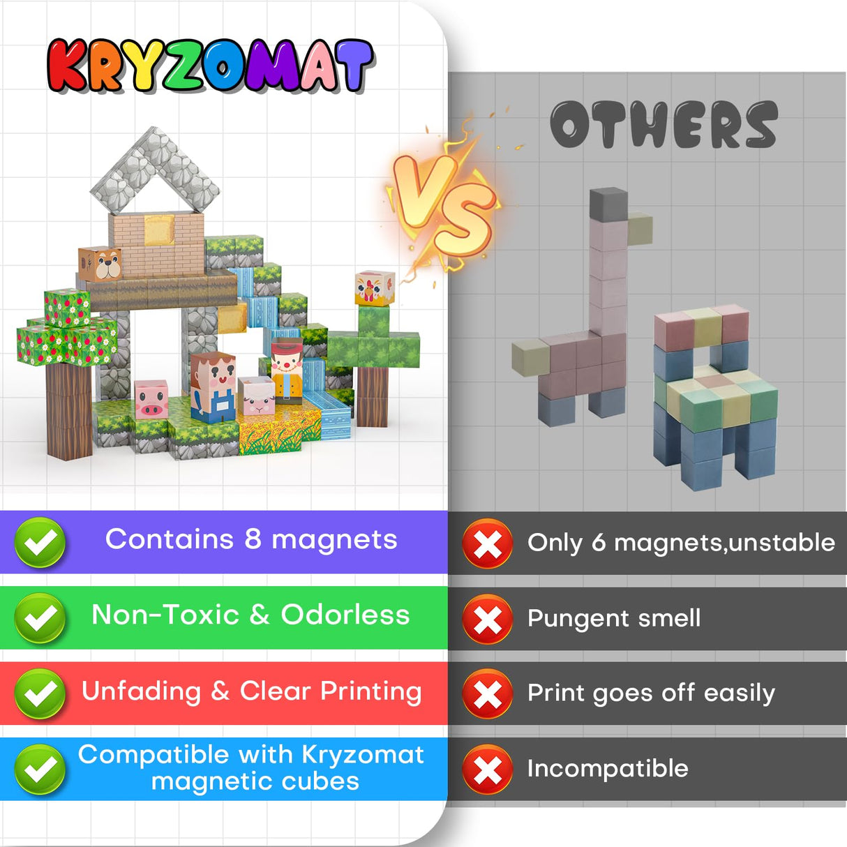 Kryzomat Magnetic Blocks, 100PCS 0.8" Magnetic Building Blocks, Magnet Cubes for Kids, STEM Sensory Toys for Toddlers Boys Girls Ages 3-12 Years Old Christmas Birthday Gifts