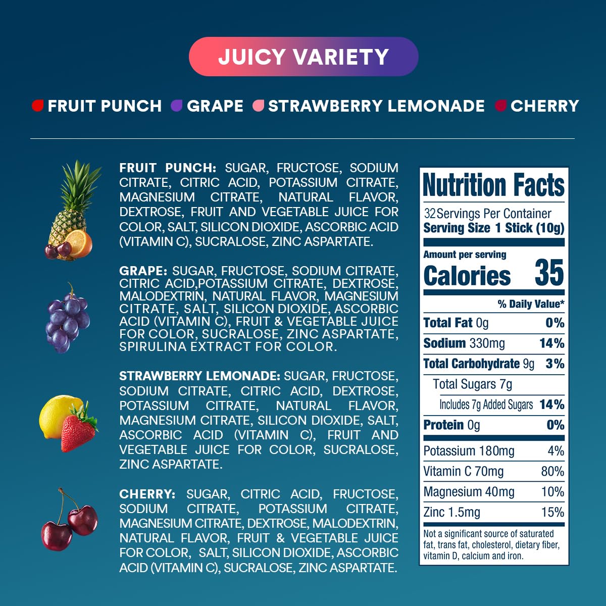 DripDrop Hydration Packets - Juicy Variety Pack - Single Serve Electrolytes Powder Drink Mix - Grape, Fruit Punch, Strawberry Lemonade, Cherry - Non-GMO, Gluten Free, Vegan - 32 Sticks