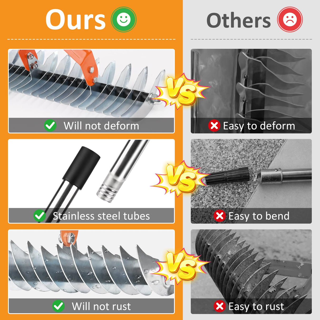 Thatch Rake -15 Inch Dethatcher Rake with Adjustable Handle, Efficient Steel Metal Rakes with Handle,Heavy Duty Thatching Rakes for Lawn,Garden, Yard