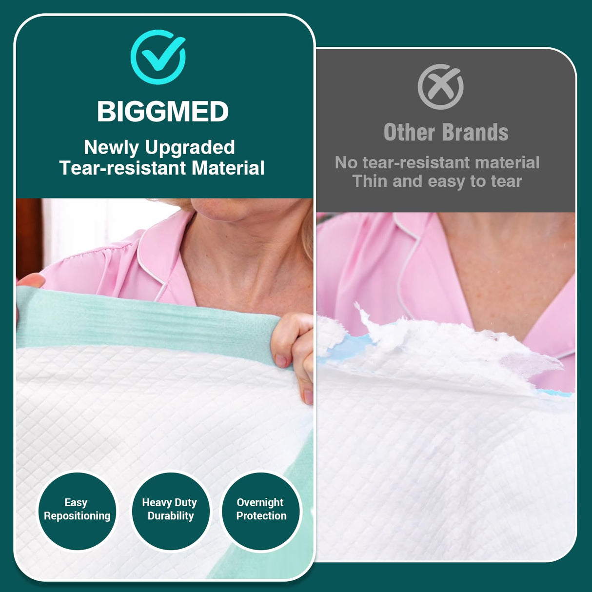 BIGGMED Tear-Resistant Disposable Bed Pads 48" x 36" 20 Count Underpads Extra Large Incontinence Bed Pads Heavy Duty Absorbency Chux Pads Pee Pads for Adult Elderly Puppy Pads for Training