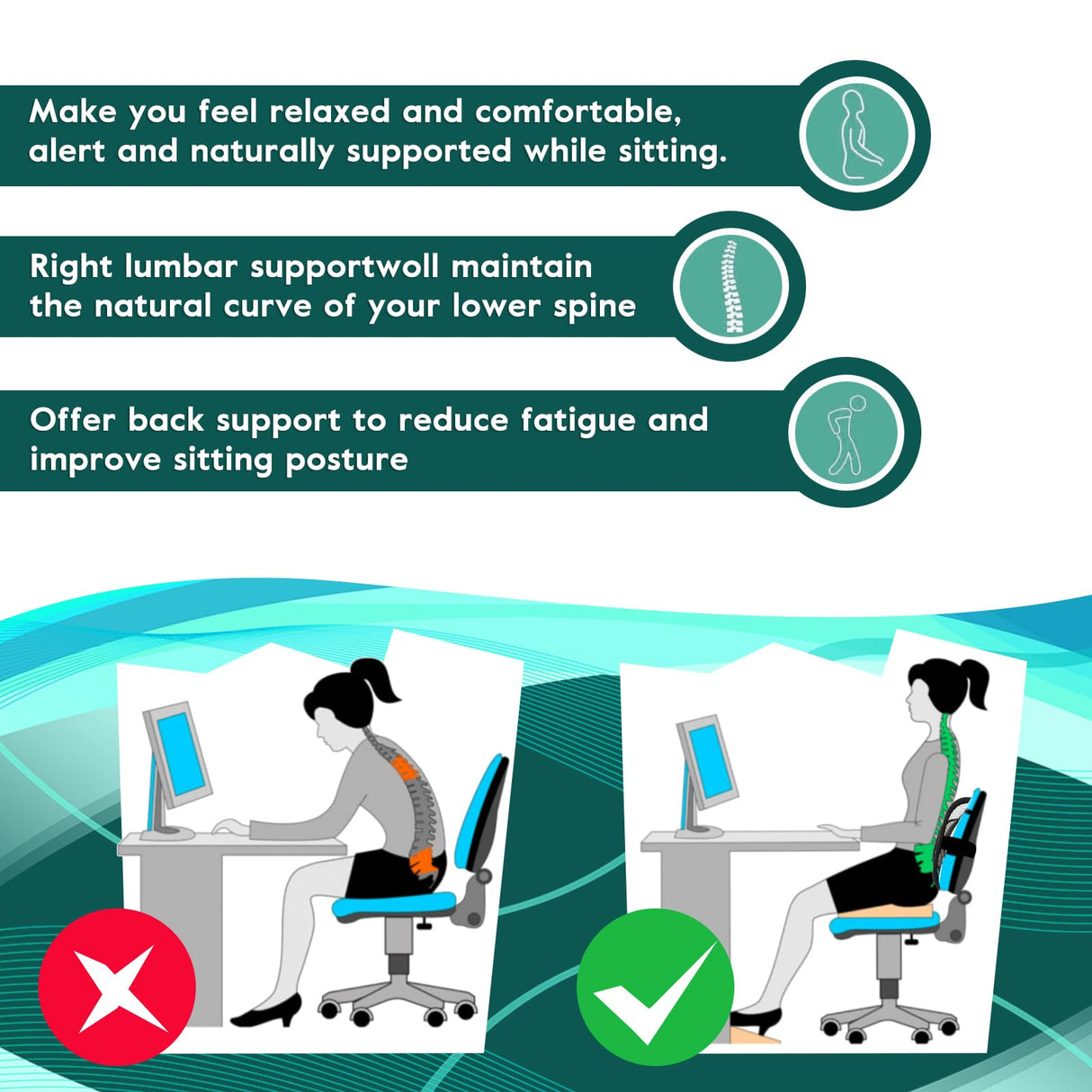 Samyoung Mesh Back Lumbar Support, Back Support Seat Cushion with Breathable Mesh for Office Chairs Car 12โ x 16โ