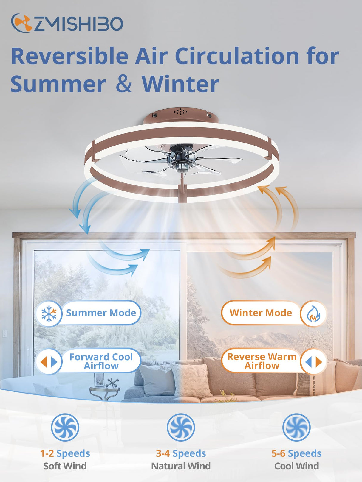 ZMISHIBO Ceiling Fans with Lights and Remote, 19.7'' Low Profile Ceiling Fan, 3000-6000K Dimmable Modern Flush Mount LED Fan Light, 6 Wind Speeds, Brown Fandelier Ceiling Fans for Bedroom