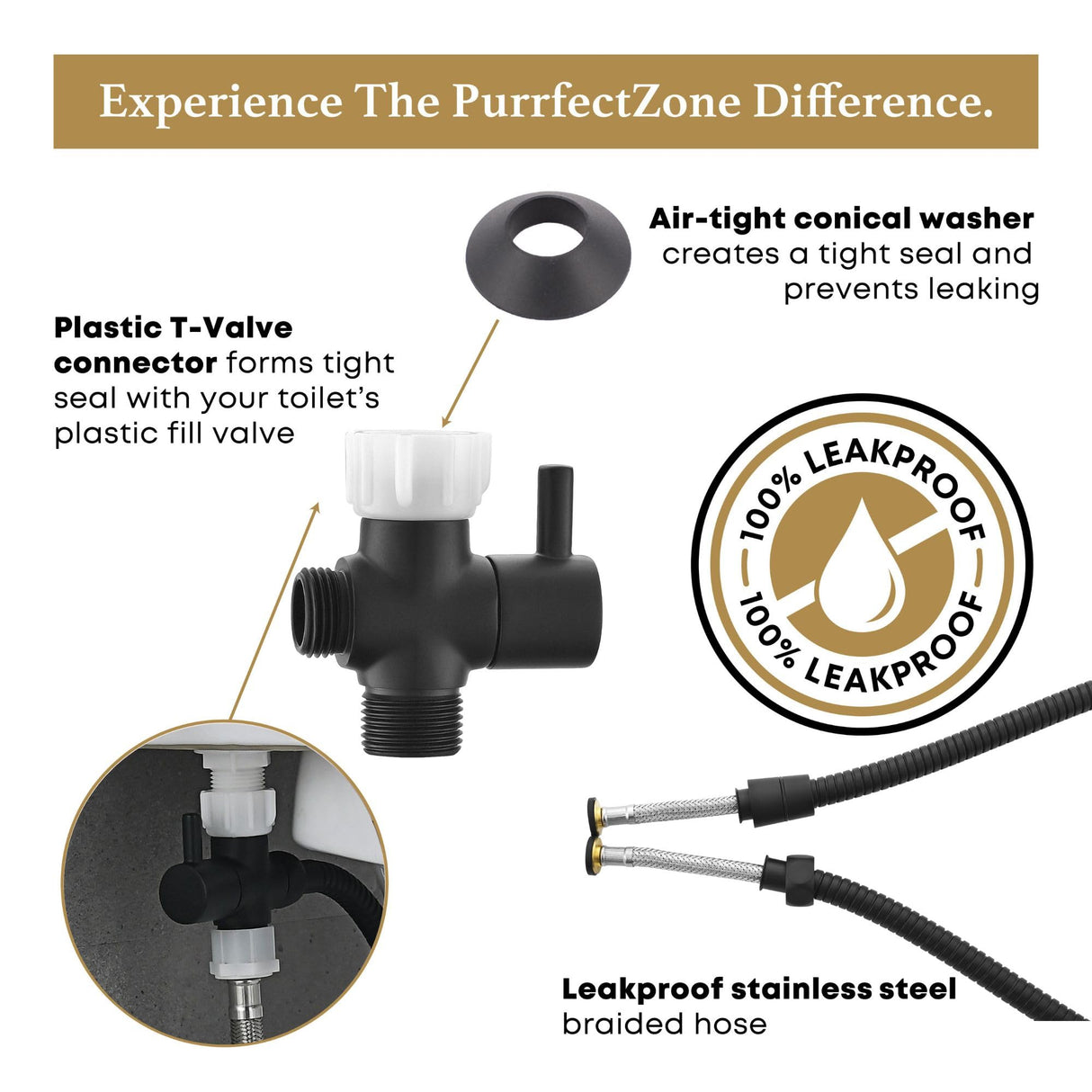 Purrfectzone Black Bidet Sprayer for Toilet, Handheld Shower Kit, Easy-to-Install Toilet Handheld Set, Hand Held Stainless Steel with Adjustable Flow, Cloth Diaper Sprayer Shattaf