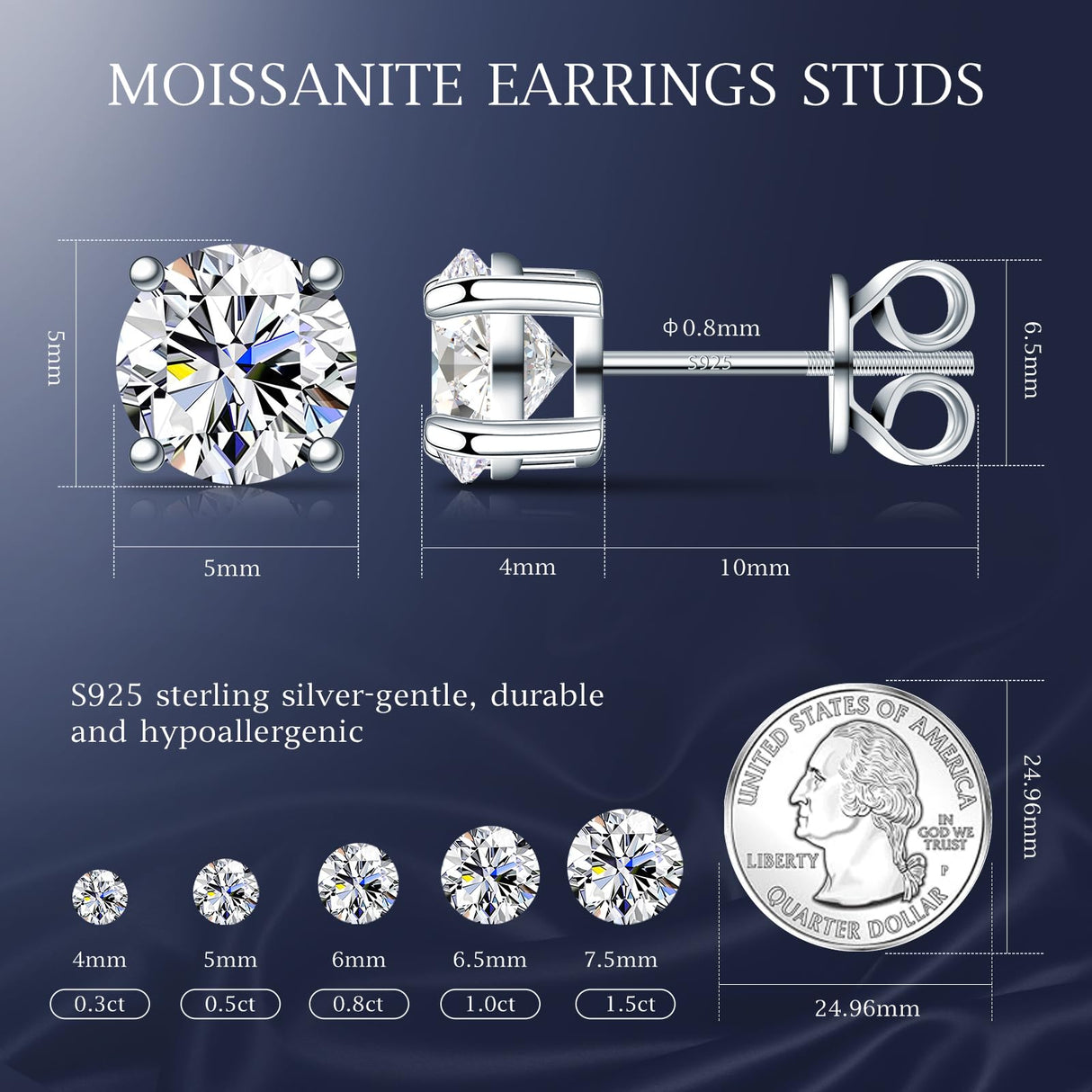 Velelia Moissanite Earrings for Men Women, 0.2ct-3.0ct Men 925 Sterling Silver Earrings, Round Cut Diamond Stud Earrings for Women