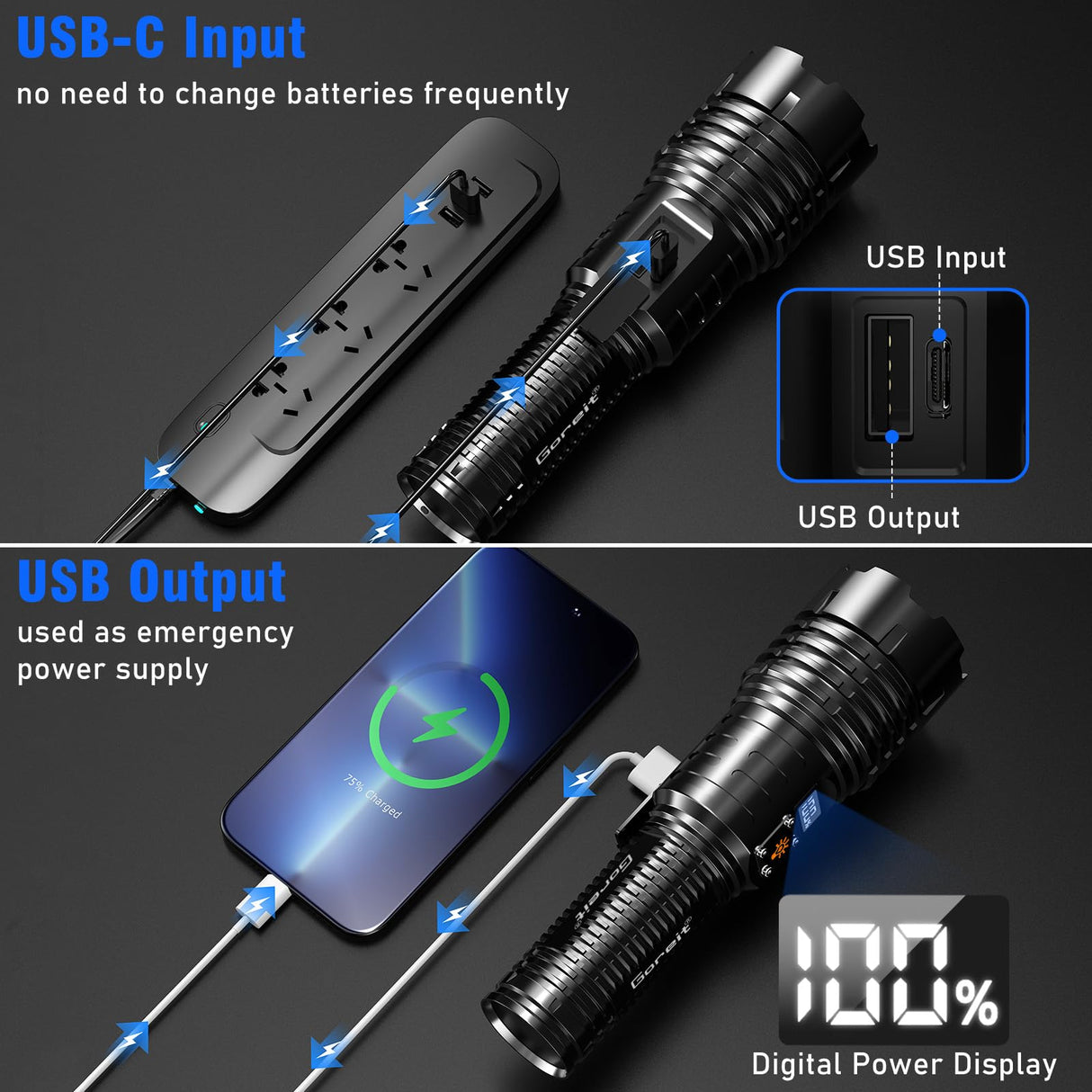 Goreit Flashlights LED High Lumens Rechargeable, 2000 Lumens XHM77.2 Super Bright Flash Light USB, Handheld Flashlight High Powered, Powerful Flashlight Waterproof for Emergency Camping Gift