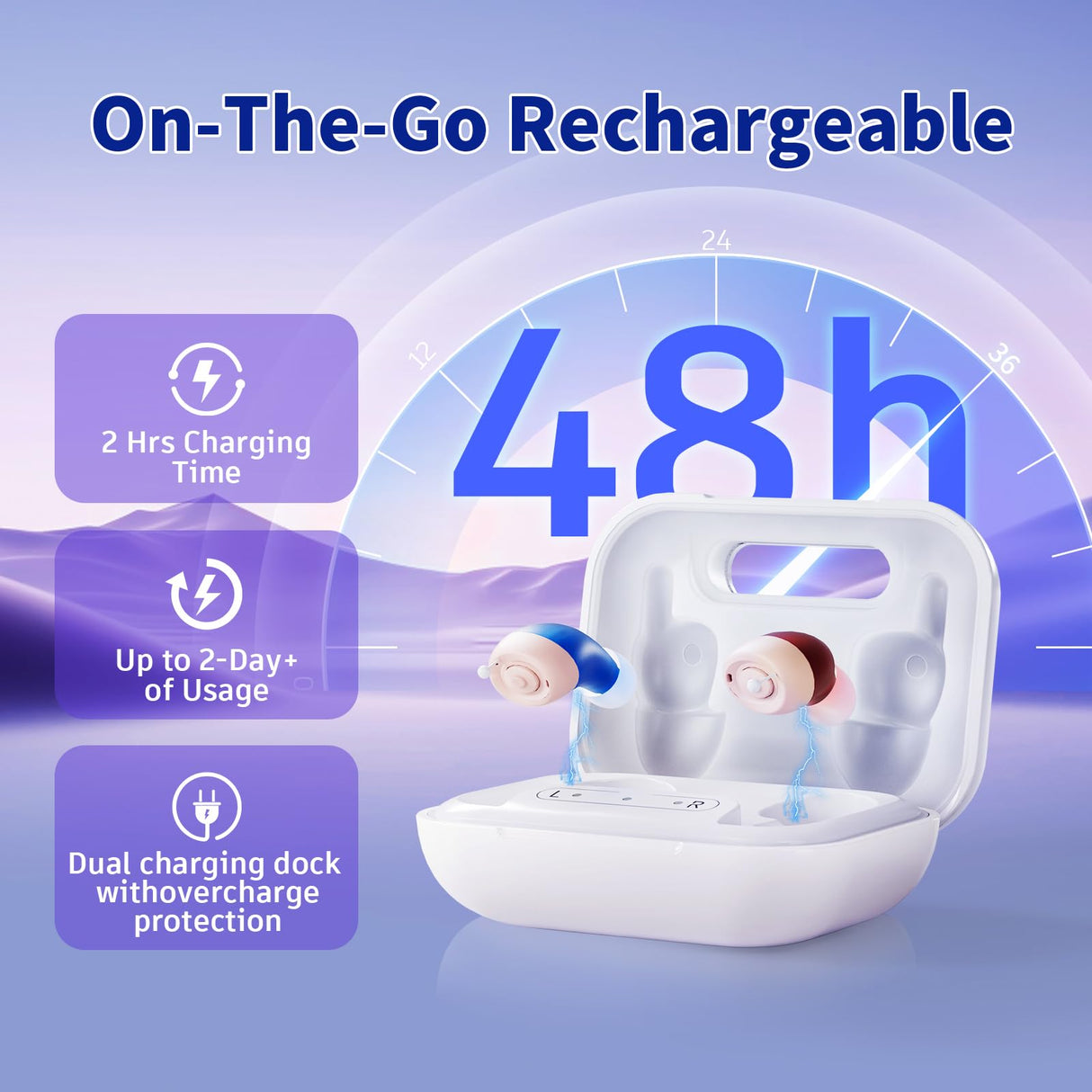 Flaygo Rechargeable Hearing Aids for Seniors with Hearing Loss, They are Equipped with a Smart Noise Reduction chip, Providing Clear Sound Quality and Comfortable Wearing. Super-mini, Auto-On/Off