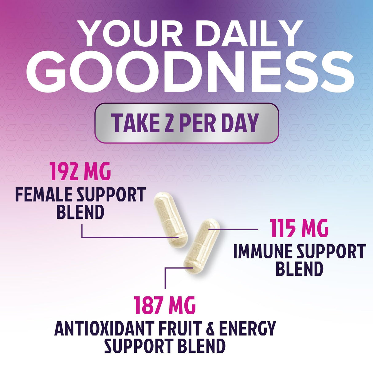 Multivitamin for Women - Womens Daily Multi Vitamin & Multimineral Supplement with Vitamins A, C, D, E, B6, B12, Zinc, Calcium & Magnesium, Energy & Immune Support, Non-GMO, Gluten Free - 120 Capsules