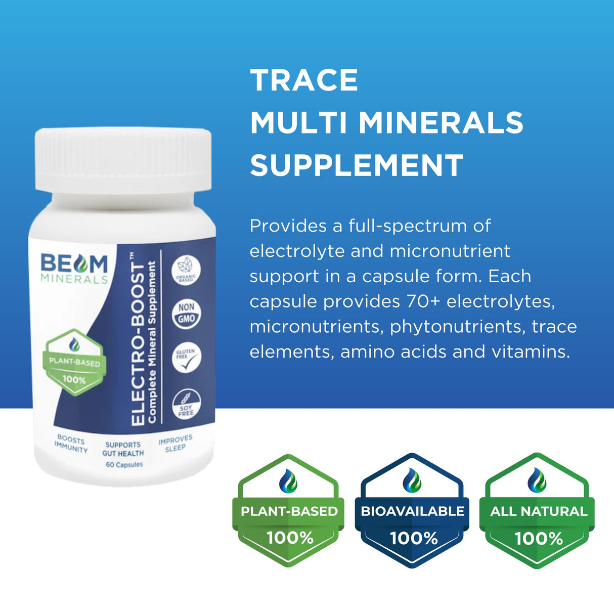 Beam Minerals Complete Multi-Mineral Capsules | Electro-Boost Plant-Based Electrolytes and Micronutrients for Men and Women | Help to Boost Immunity, Support Gut Health and Improve Sleep | 60 Capsules