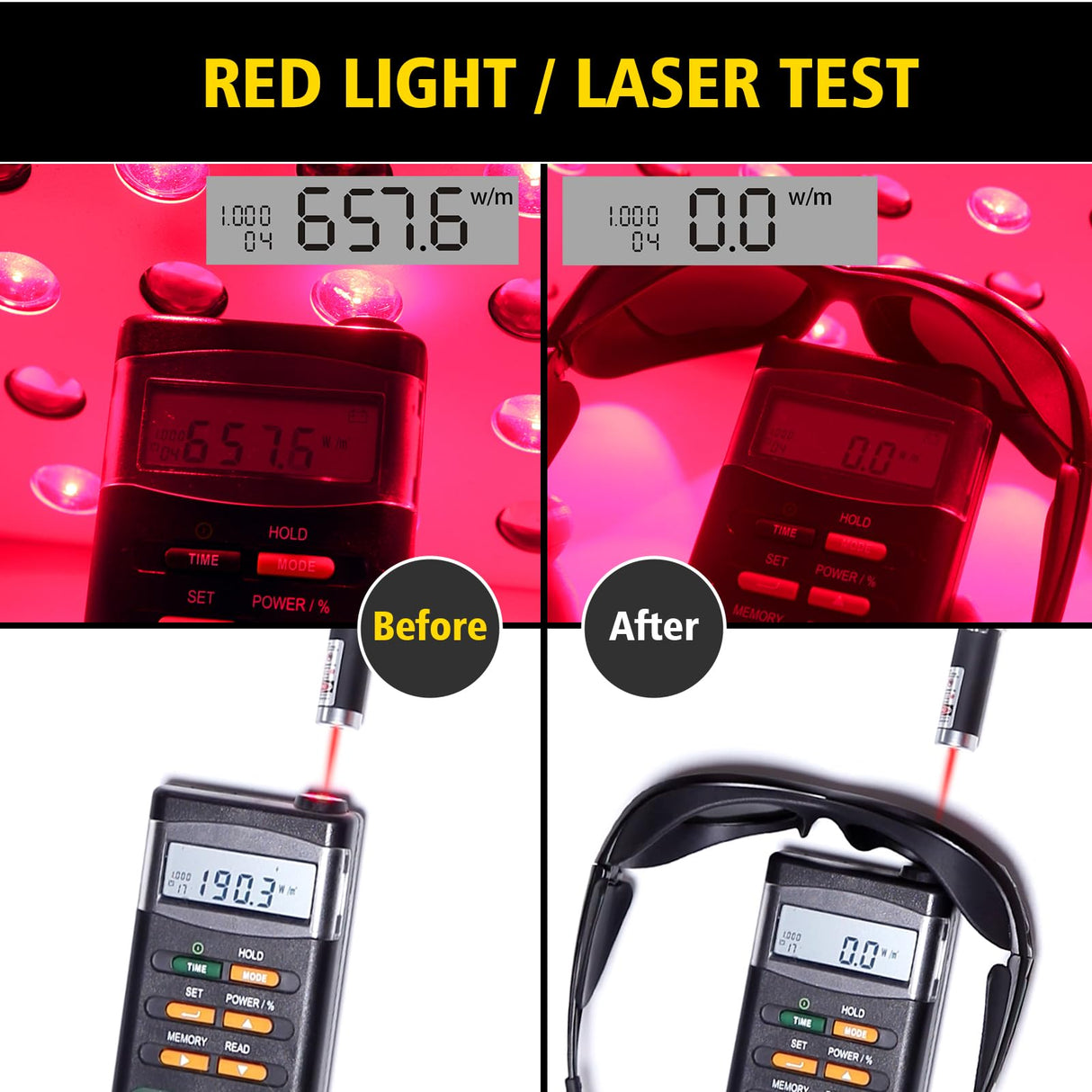 ULTREMA Red Light Therapy Glasses, Eyes Protection for Tanning Goggles, IPL Laser Safety Glasses 200-2000nm, Eye Protection for Red Light Therapy.
