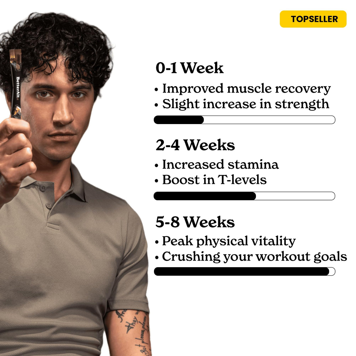 Better Alt Pure Himalayan Shilajit Sticks with Organic Honey, Saffron | Easy to Consume Shilajit| Energy Boost & Immune Support, 85+ Trace Minerals, 75%+ Fulvic Acid (Pack of 2)