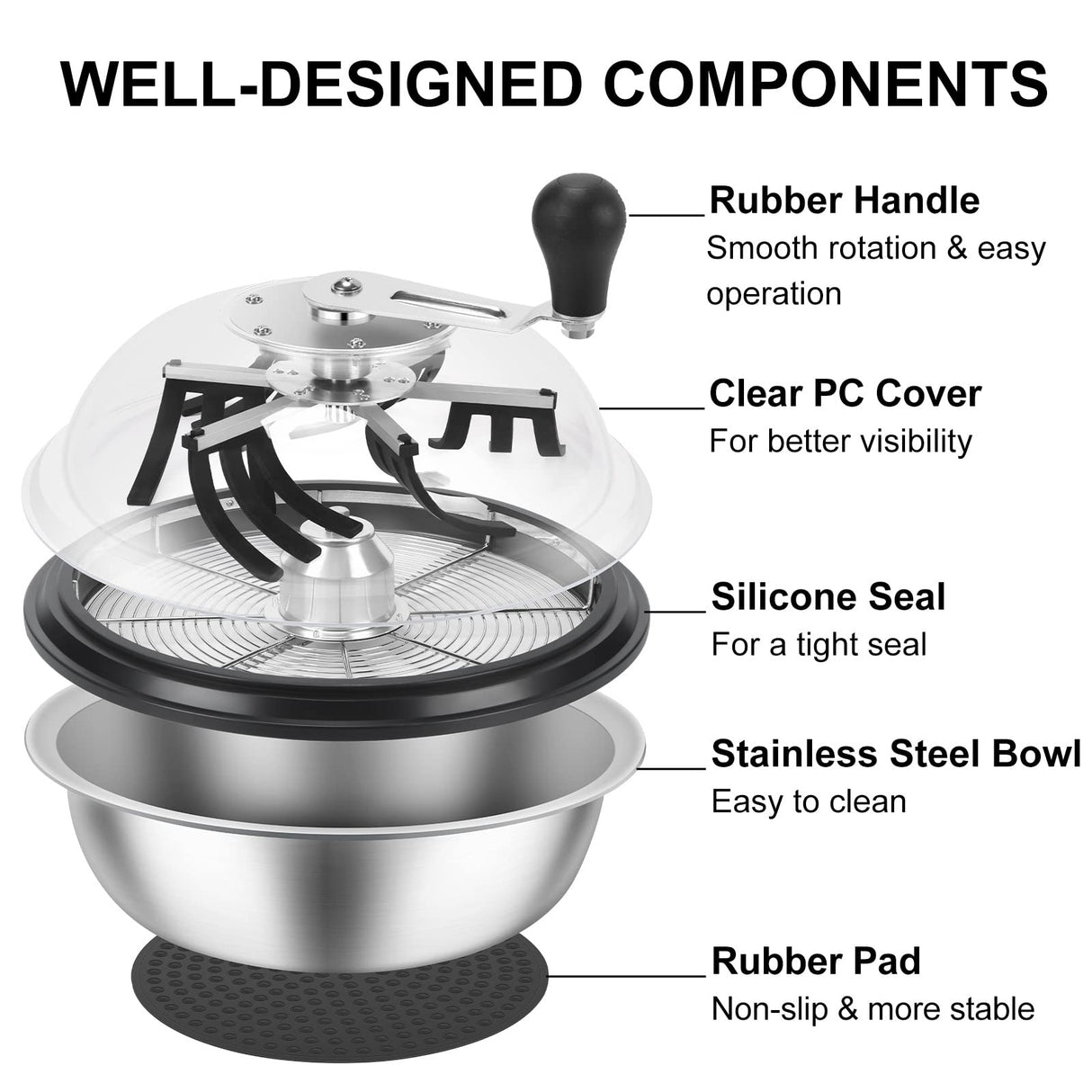 MELONFARM 13 inch Leaf Bowl Trimmer, Bowl Trimmer with Switchable Stainless Steel Blades & Clear Visibility Dome, Hand Twist Spin Cutting Bud Trimmer for Buds, Flowers, Hydroponics Plants