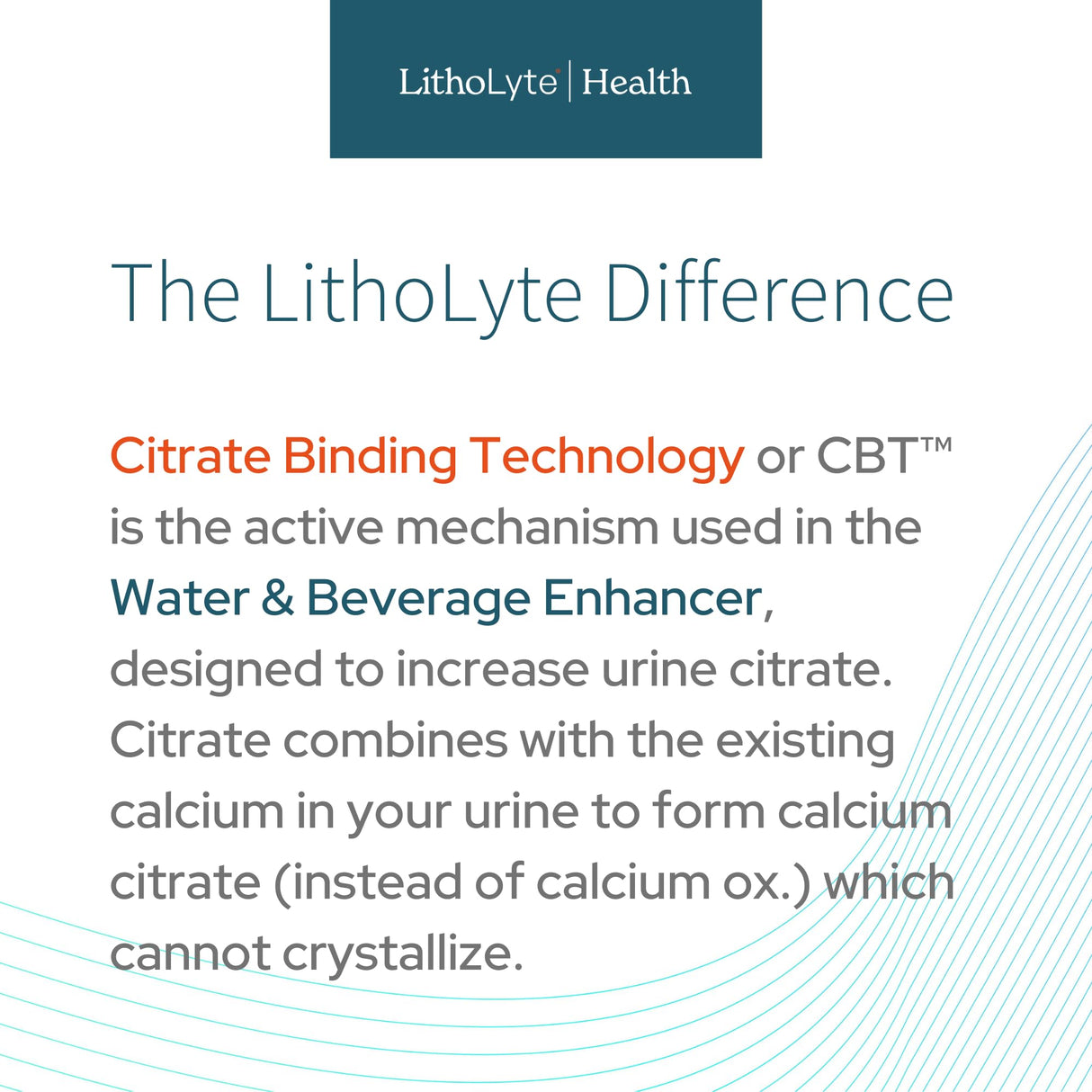 LithoLyte Kidney Health 15 mEq | Water & Beverage Enhancer for Kidney Health | Developed by Urologists | 60 Sticks