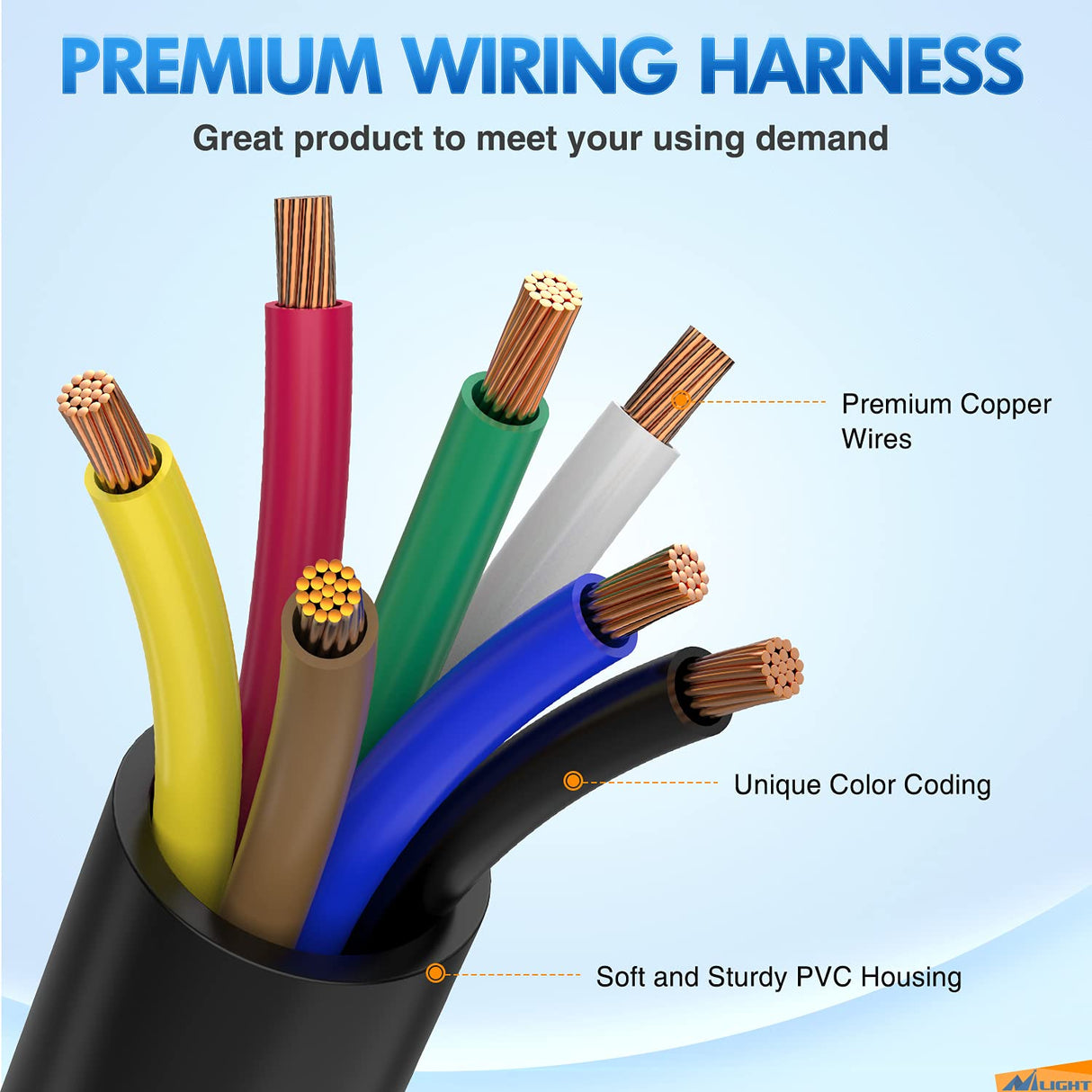 Nilight Heavy Duty 7 Way Inline Trailer Plug 8 Feet Connector Cable 7Pin RV Round Extension Wiring Harness Weatherproof Junction Box for RV Towing Car