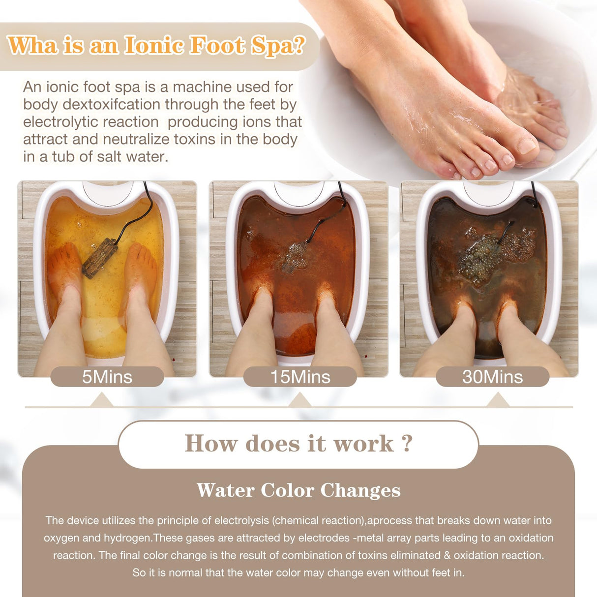 Veicomtech Ionic Foot Bath Detox Machine, Ion Cleanse for Home Use, Salon, Beauty SPA Club (2 Arrays, 100 Liners) Green