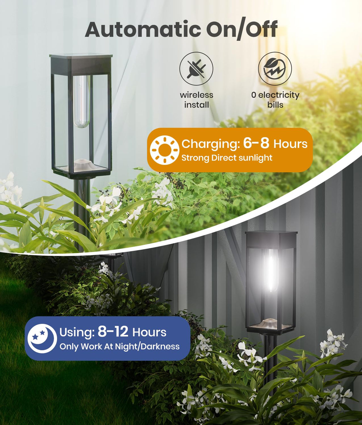 ALFIOT Solar Pathway Lights Outdoor, 2 Pack Bright Solar Lights Outdoor, IP65 Waterproof Solar Garden Lights Solar Powered Landscape Lighting for Yard Patio Walkway Driveway Pathway (Cool White)