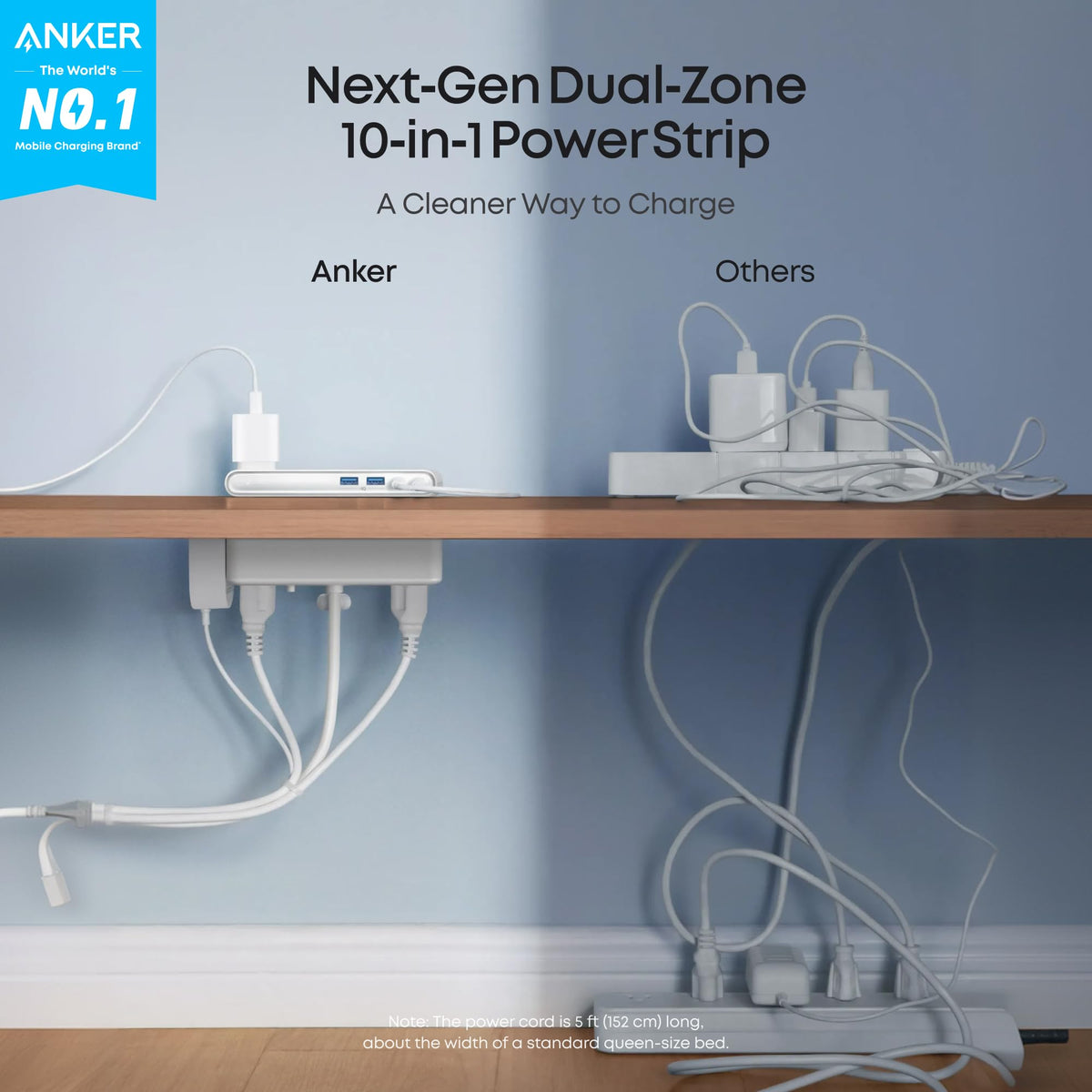 Anker Nano Power Strip, Desk Clamp, 70W Max, 1500J Surge Protector, 2 USB C
