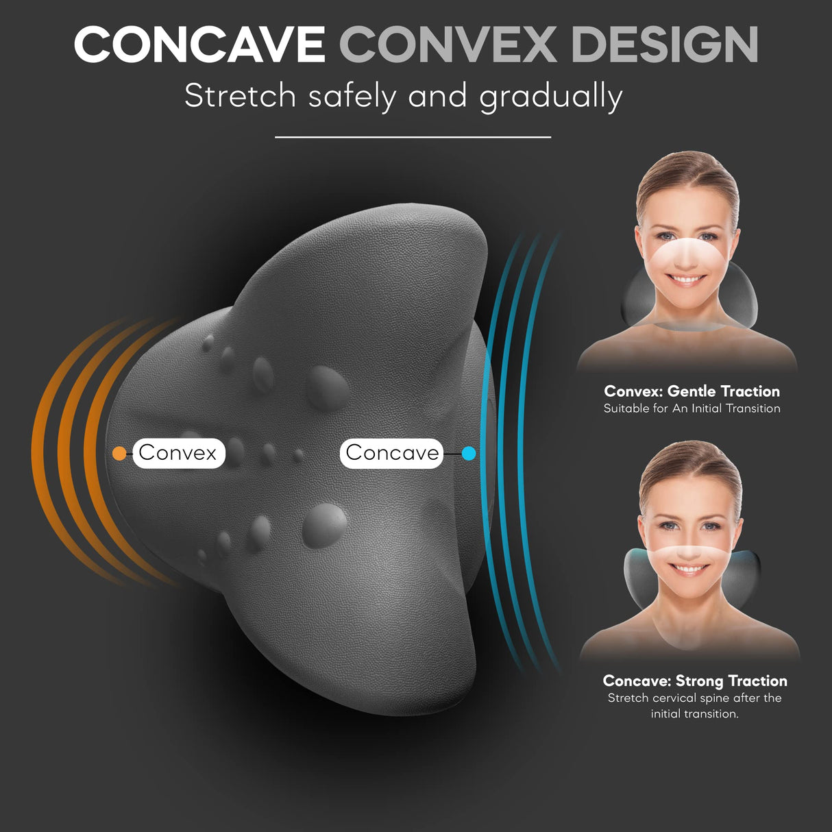 Neck Stretcher & Posture Corrector for Women and Men, FSA HSA Eligible, Cervical Traction for Spine Alignment, Adjustable Upper Back Brace & Elastic Support for Shoulder Back Pain Relief (Black)