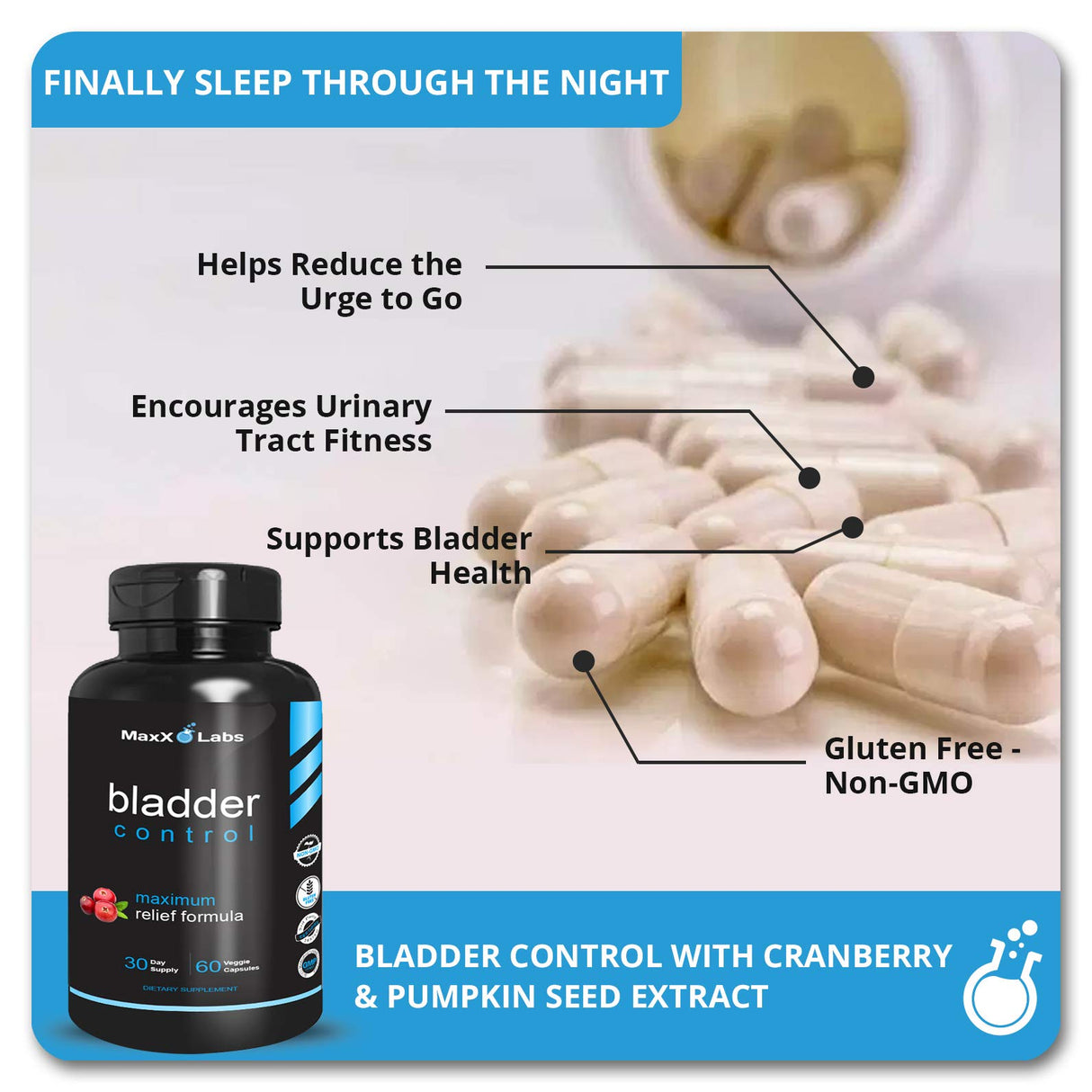 MaxX Labs Bladder Control Supplement - Overactive Bladder Control Pills - Potent Blend of Pumpkin Seed Oil, Cranberry Extract & Vitamin D3 - Urinary Tract Infection Treatment for Women & Men - 60Ct