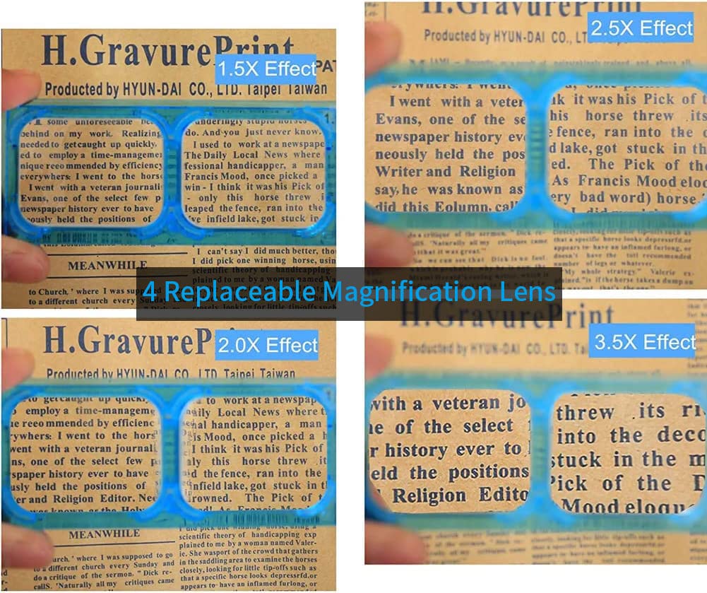 Beileshi Rechargeable Head-Mounted Magnifier with LED Light, Headband Double Lens Illuminated Reading Magnifier Loupe Jewelry Visor Opitcal Glass Binocular Magnifier with Lens -1.5X 2X 2.5X 3.5X