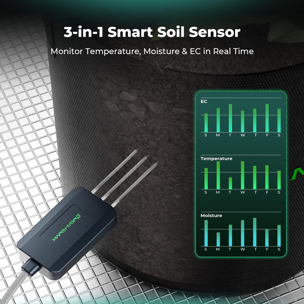 Mars Hydro PPFD CO2 Soil Sensor Kit Indoor Growing Environmental Monitor